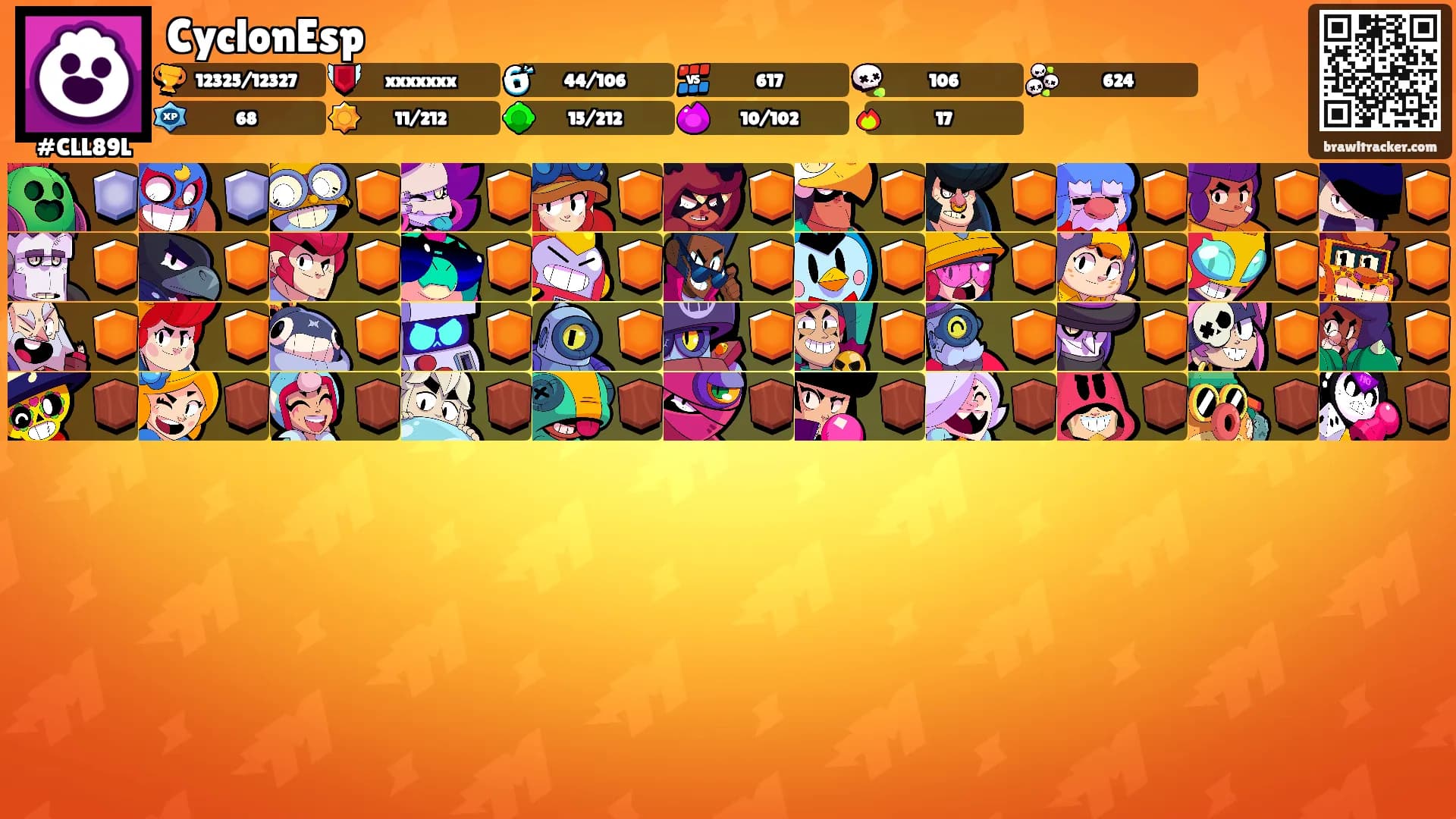CyclonEsp's Ranks