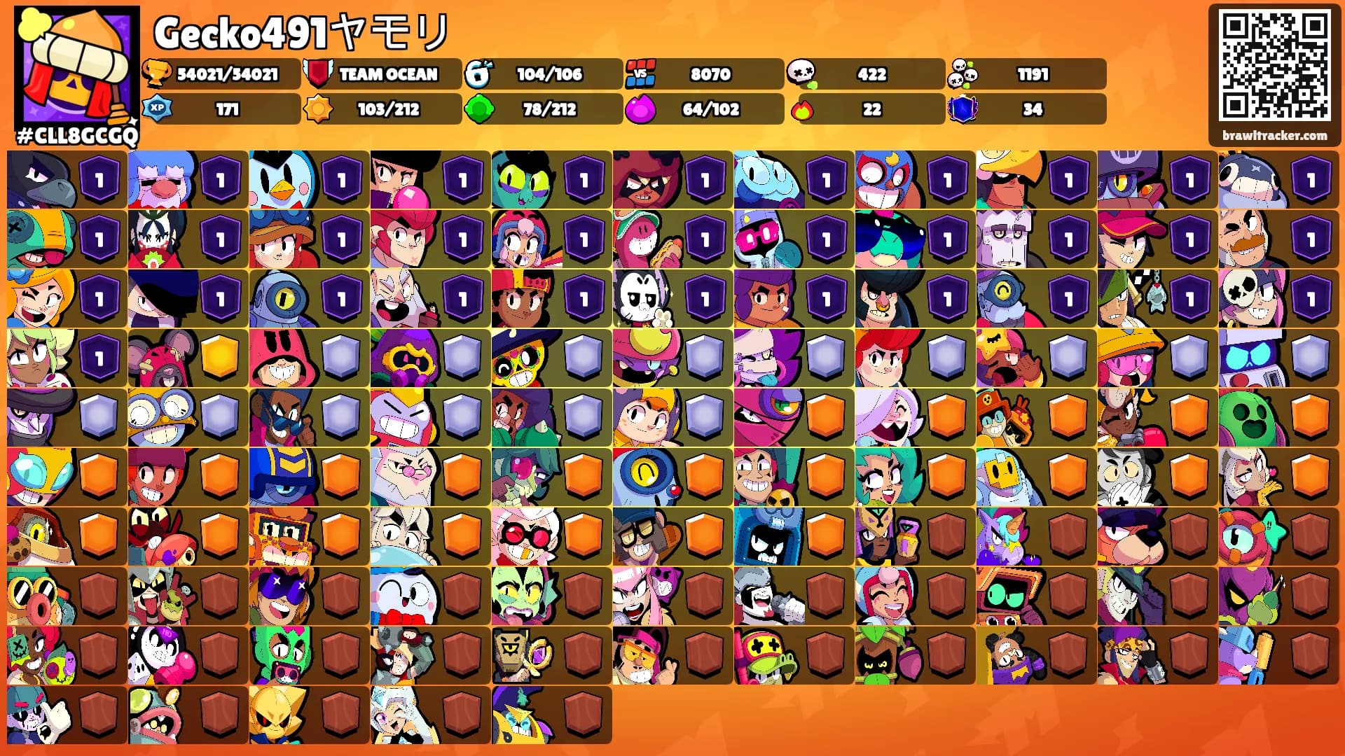 Gecko491ヤモリ's Ranks