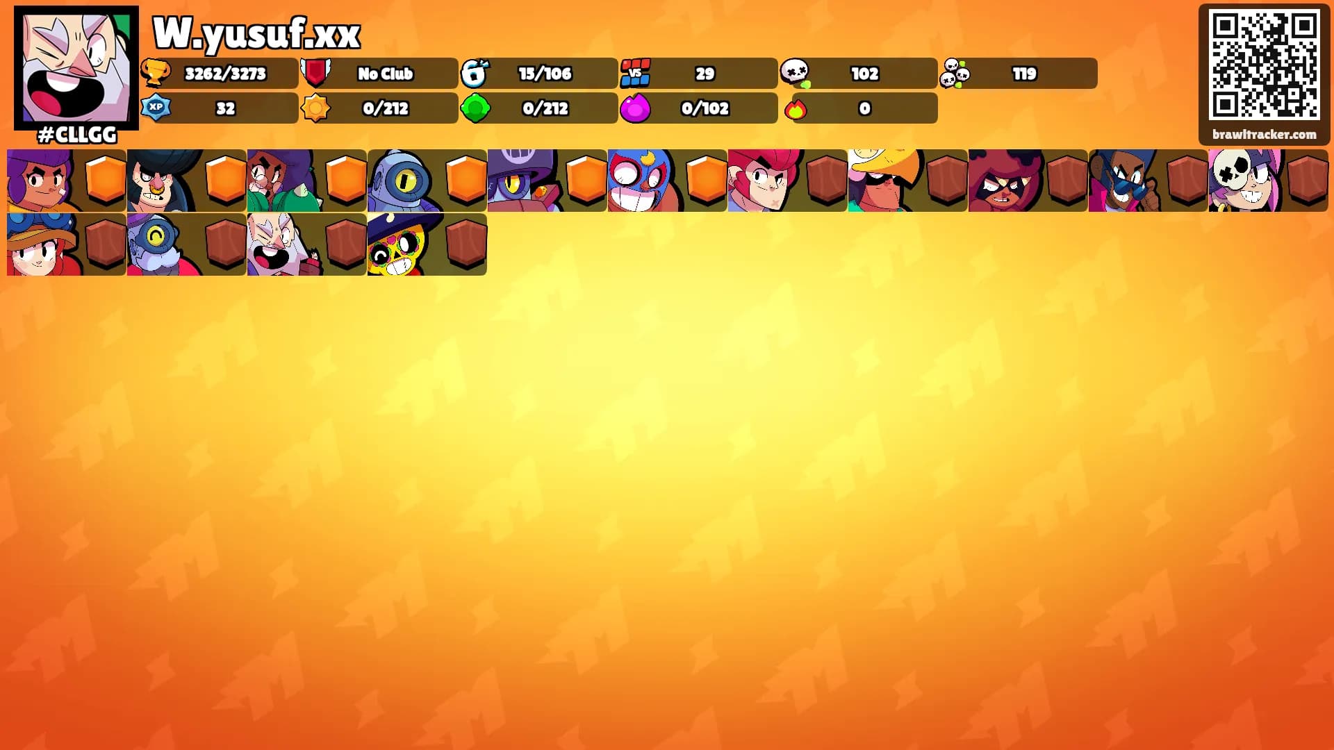W.yusuf.xx's Ranks