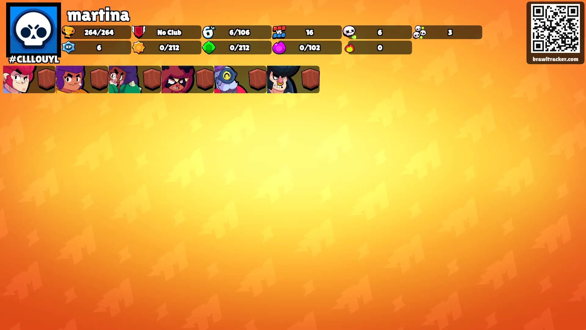 martina's Ranks