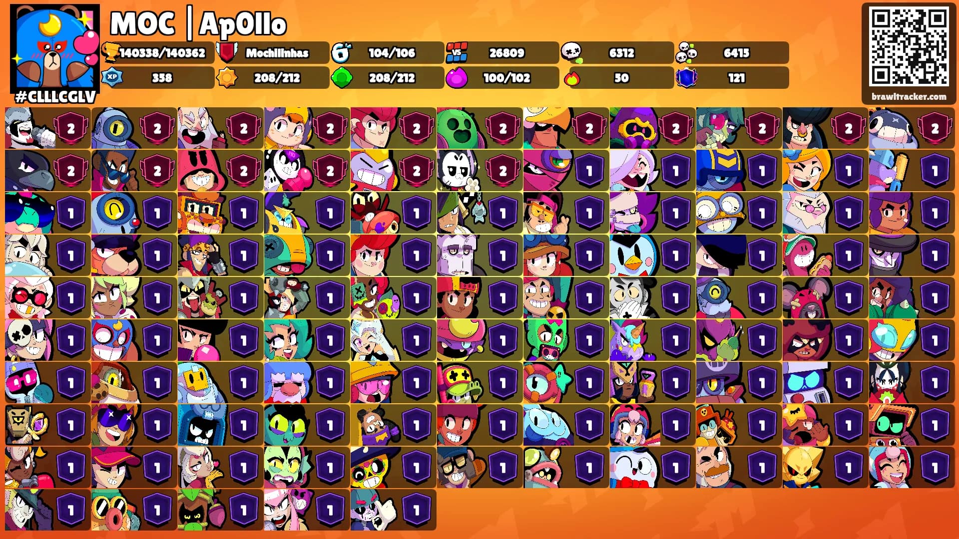 MOC |Ap0llo's Ranks