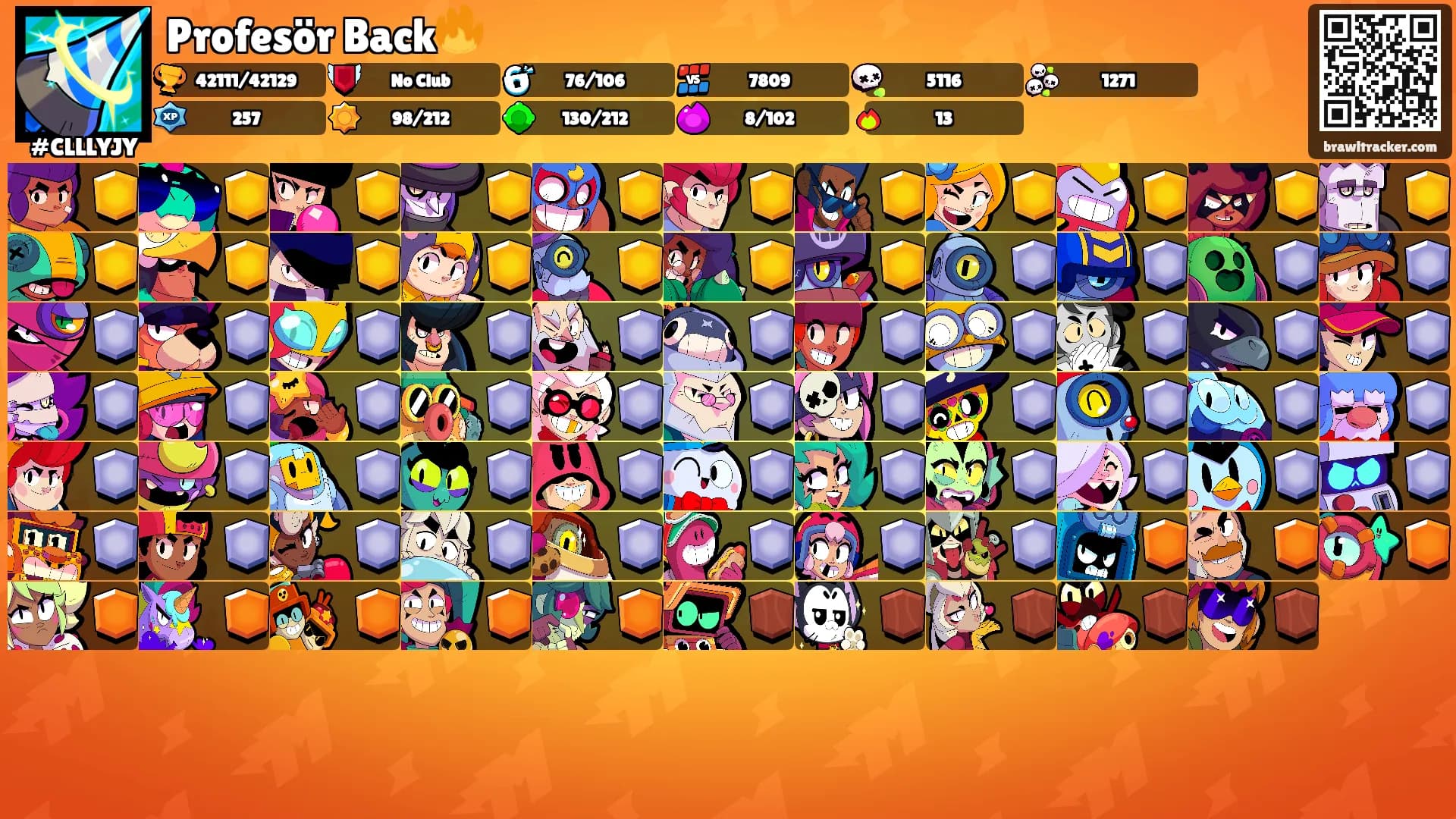 Profesör Back🔥's Ranks