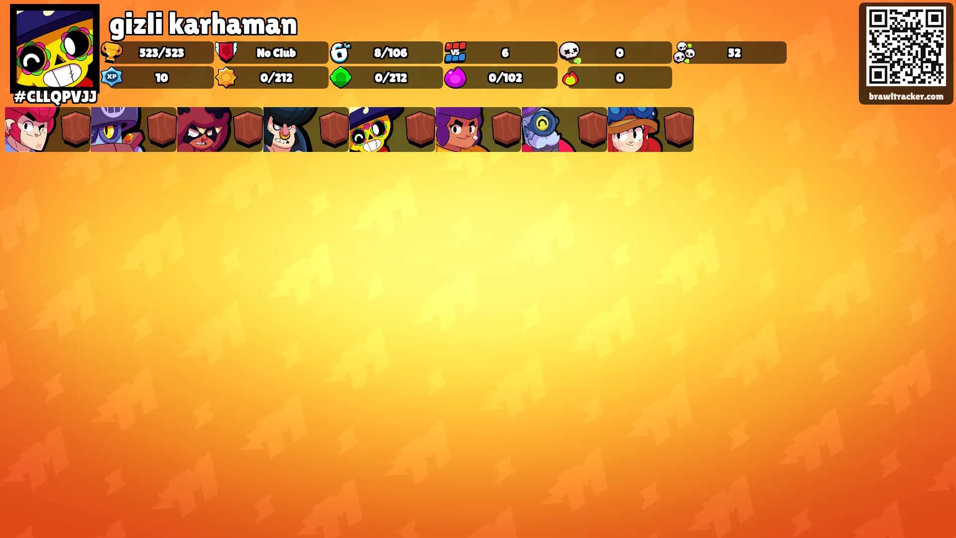 gizli karhaman's Ranks