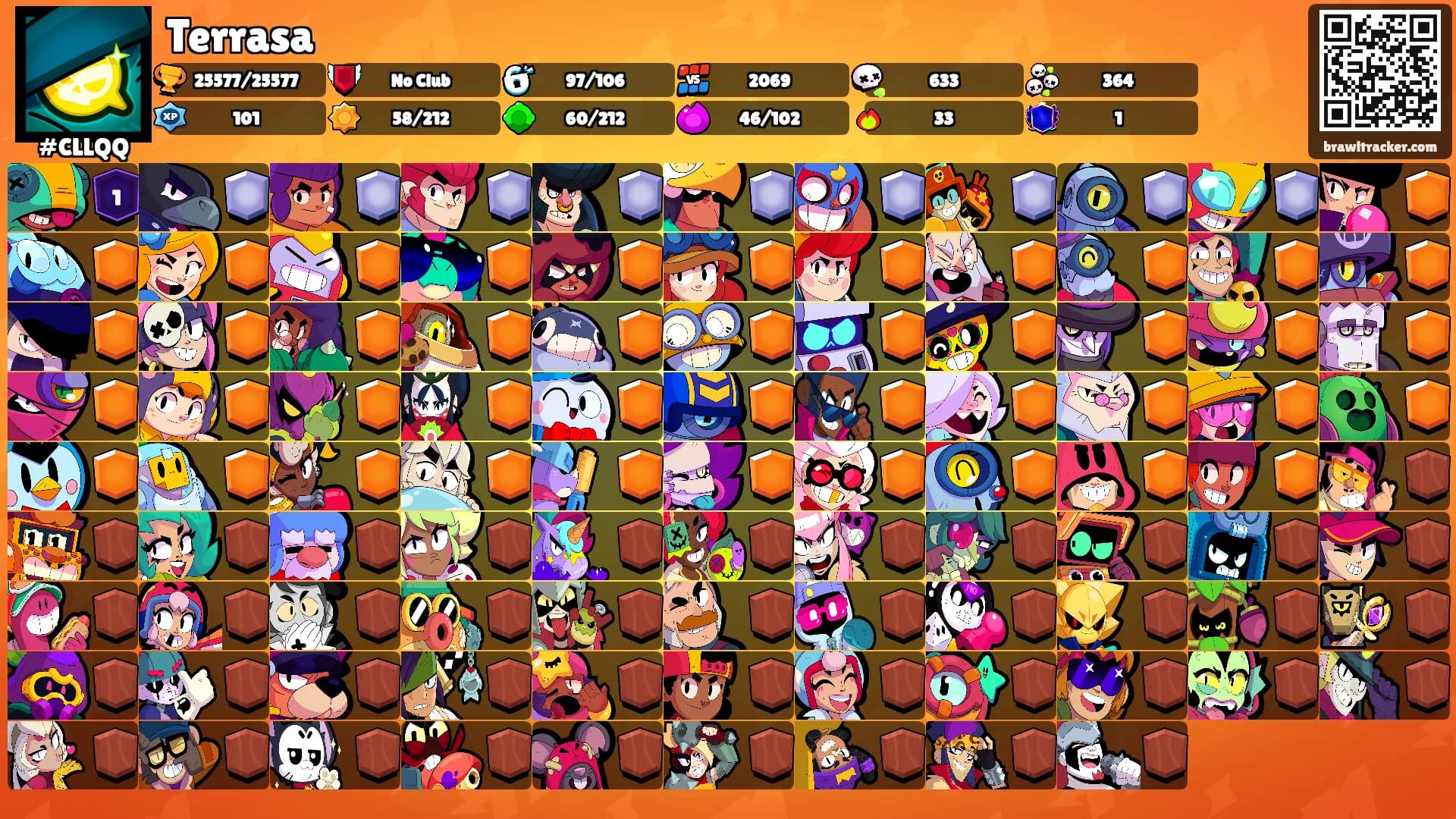 Terrasa's Ranks
