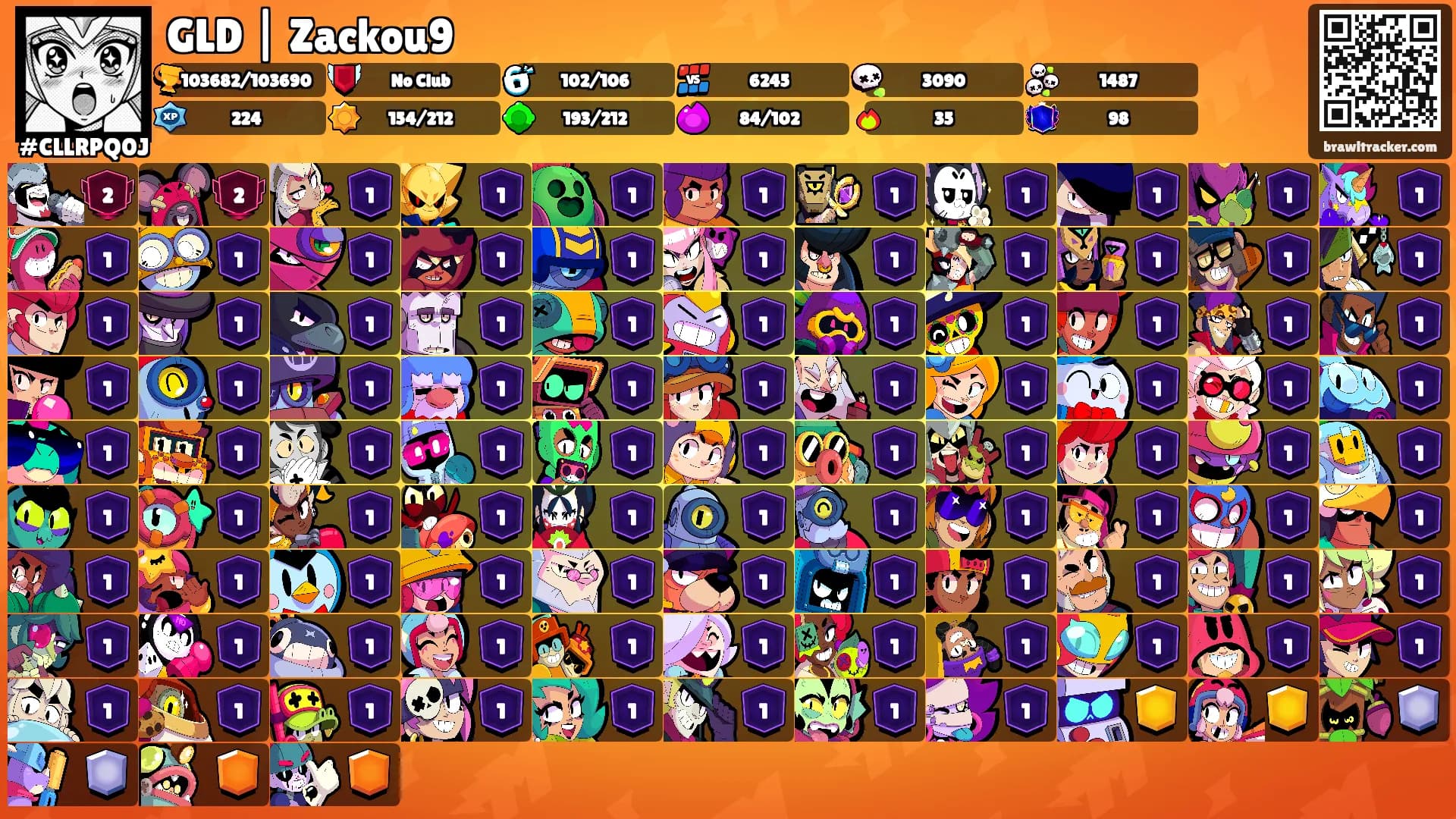 GLD | Zackou9's Ranks