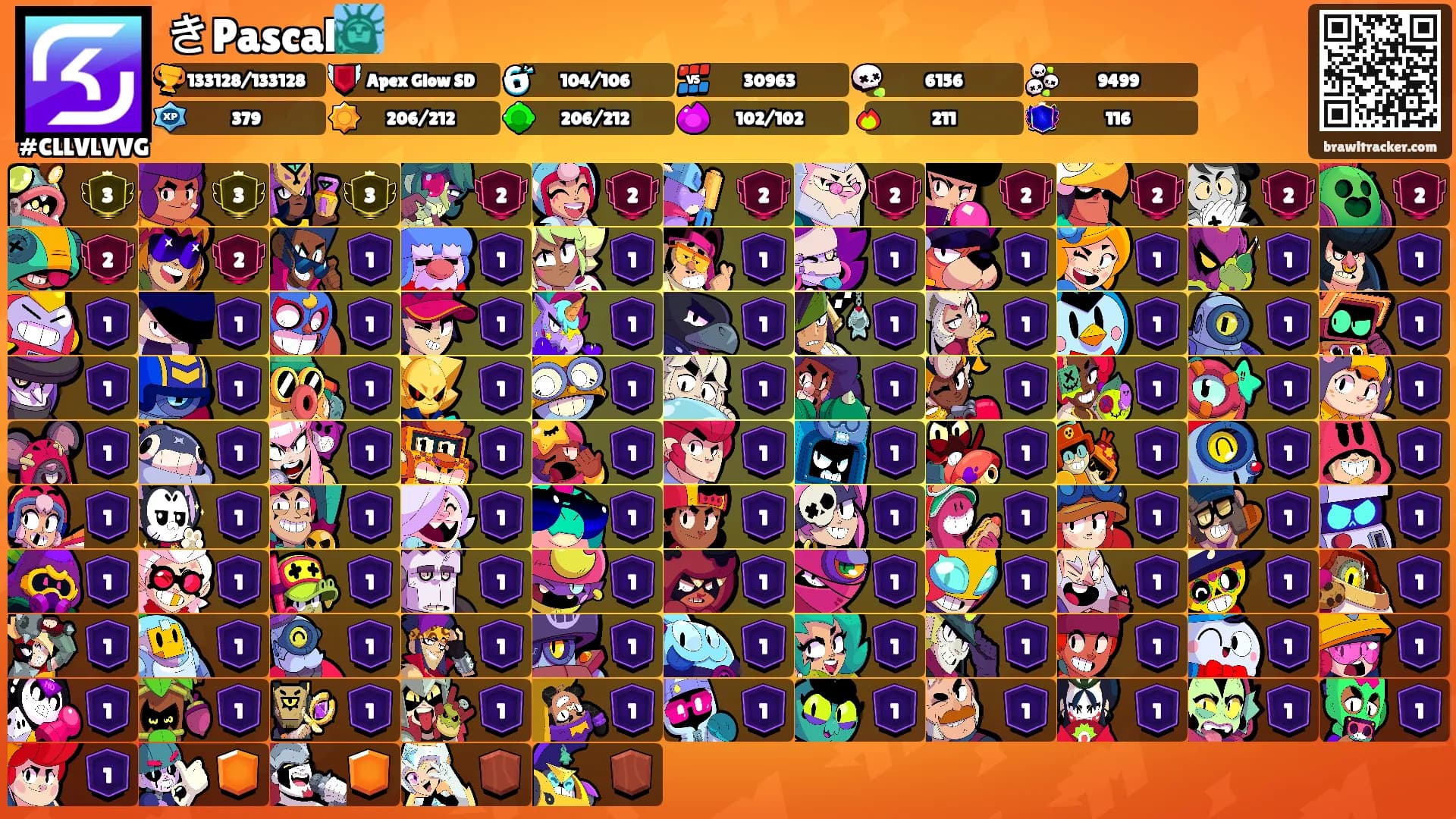 きPascal🗽's Ranks