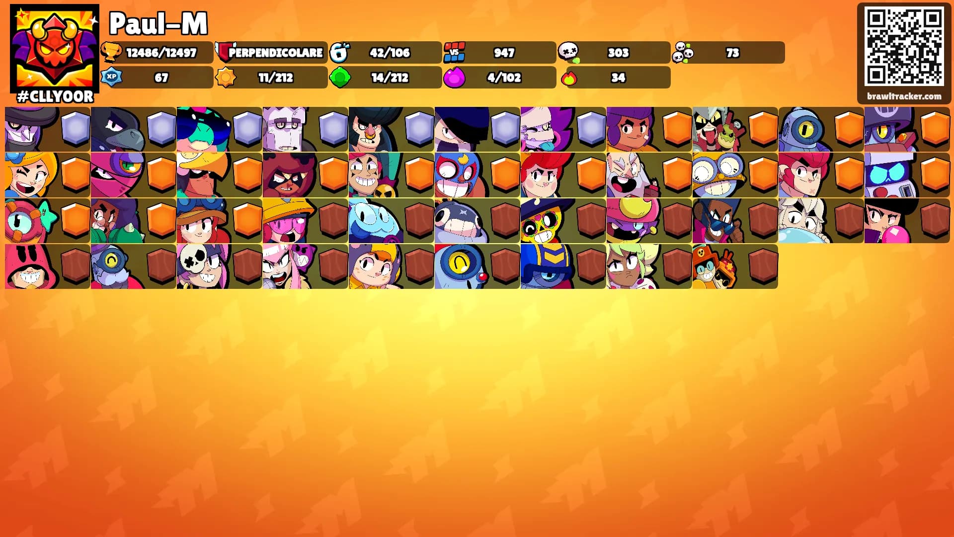 Paul-M's Ranks