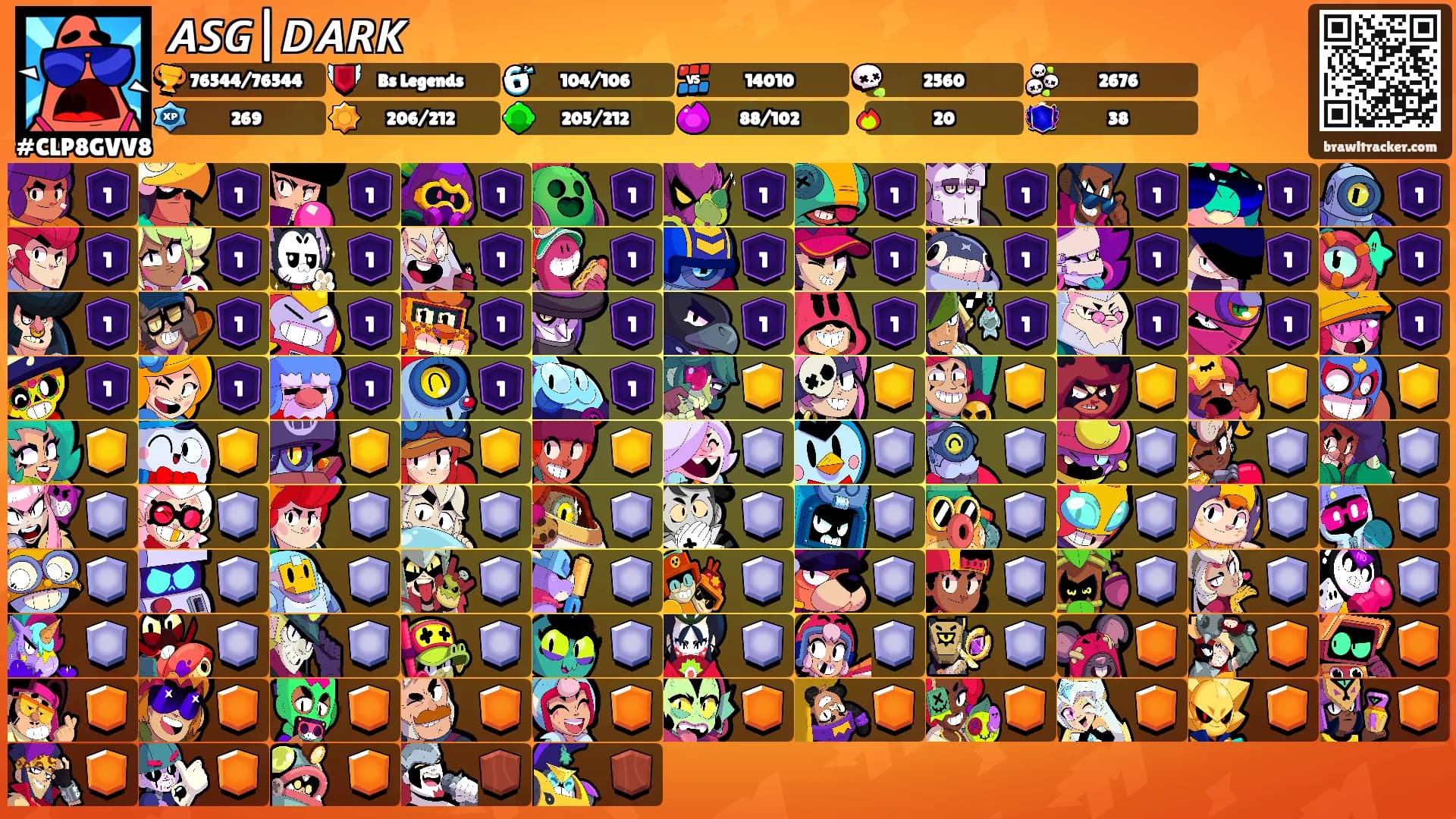 𝘼𝙎𝙂|𝘿𝘼𝙍𝙆's Ranks
