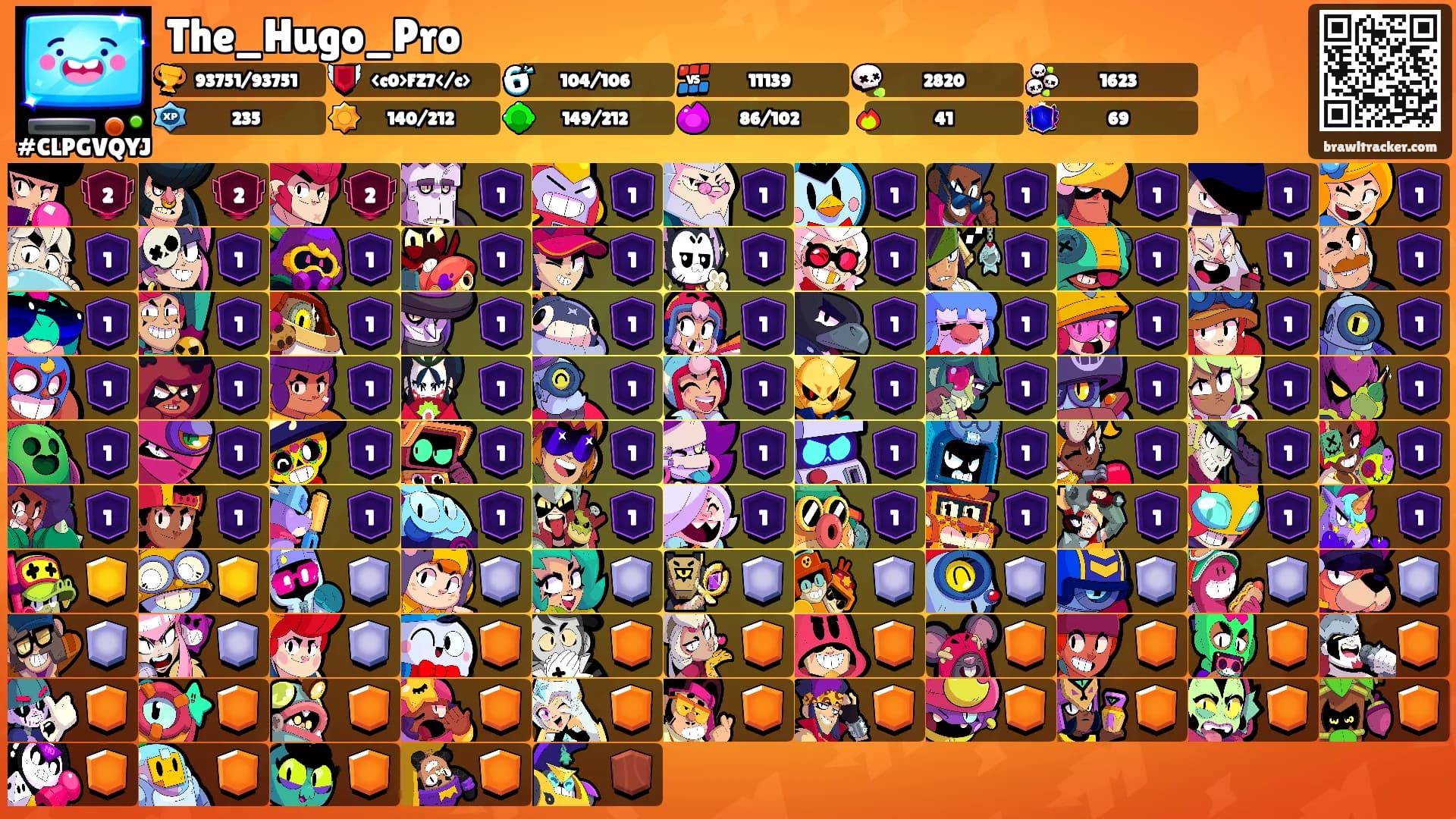 The_Hugo_Pro's Ranks