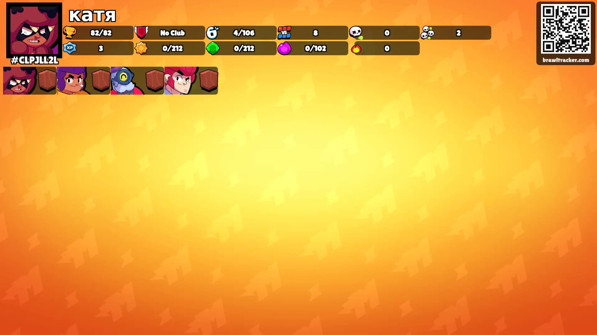 катя's Ranks