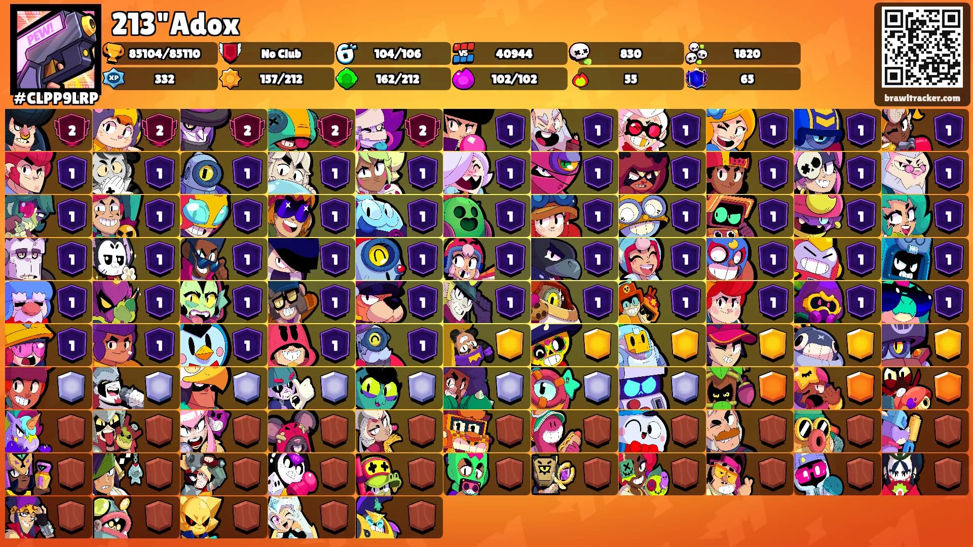 213"Adox's Ranks