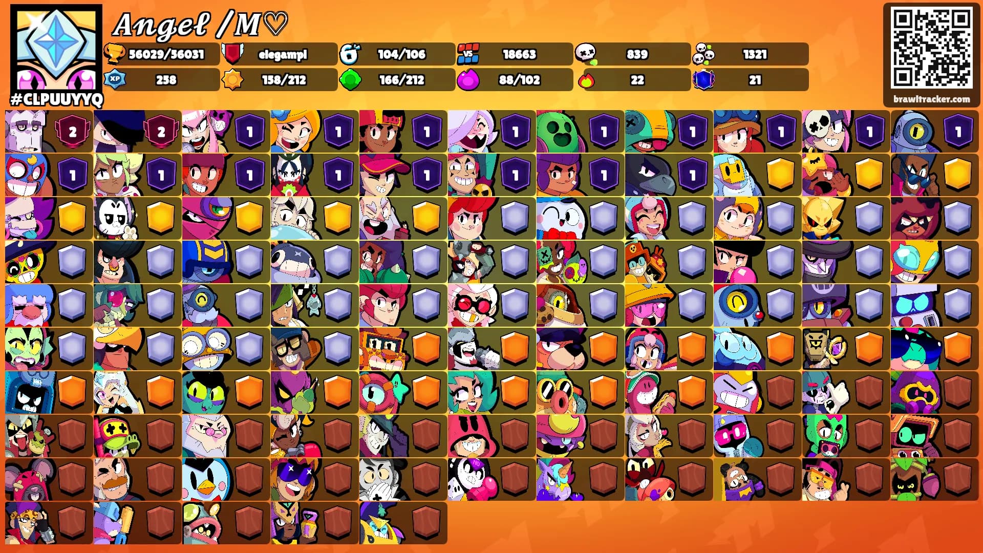 𝑨𝓷𝓰𝓮𝓵 /𝑴♡'s Ranks