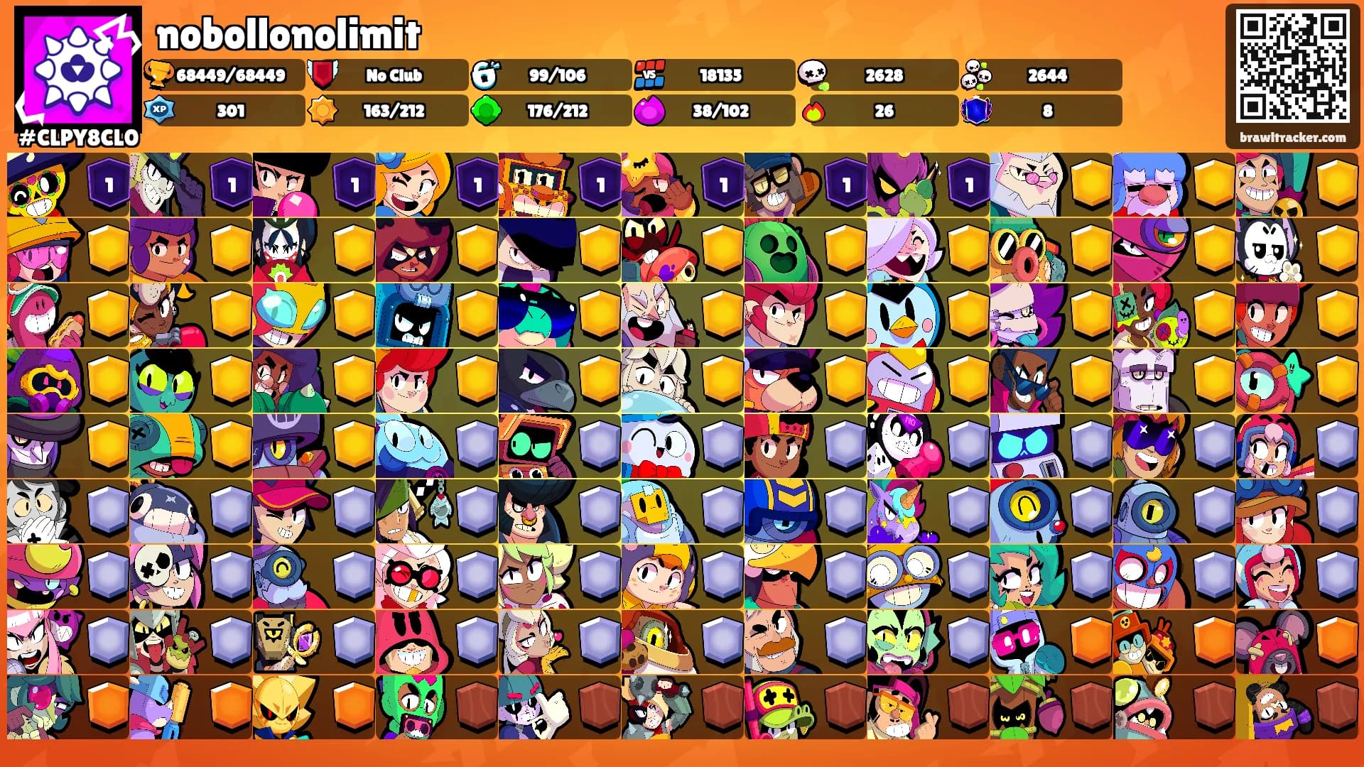nobollonolimit's Ranks