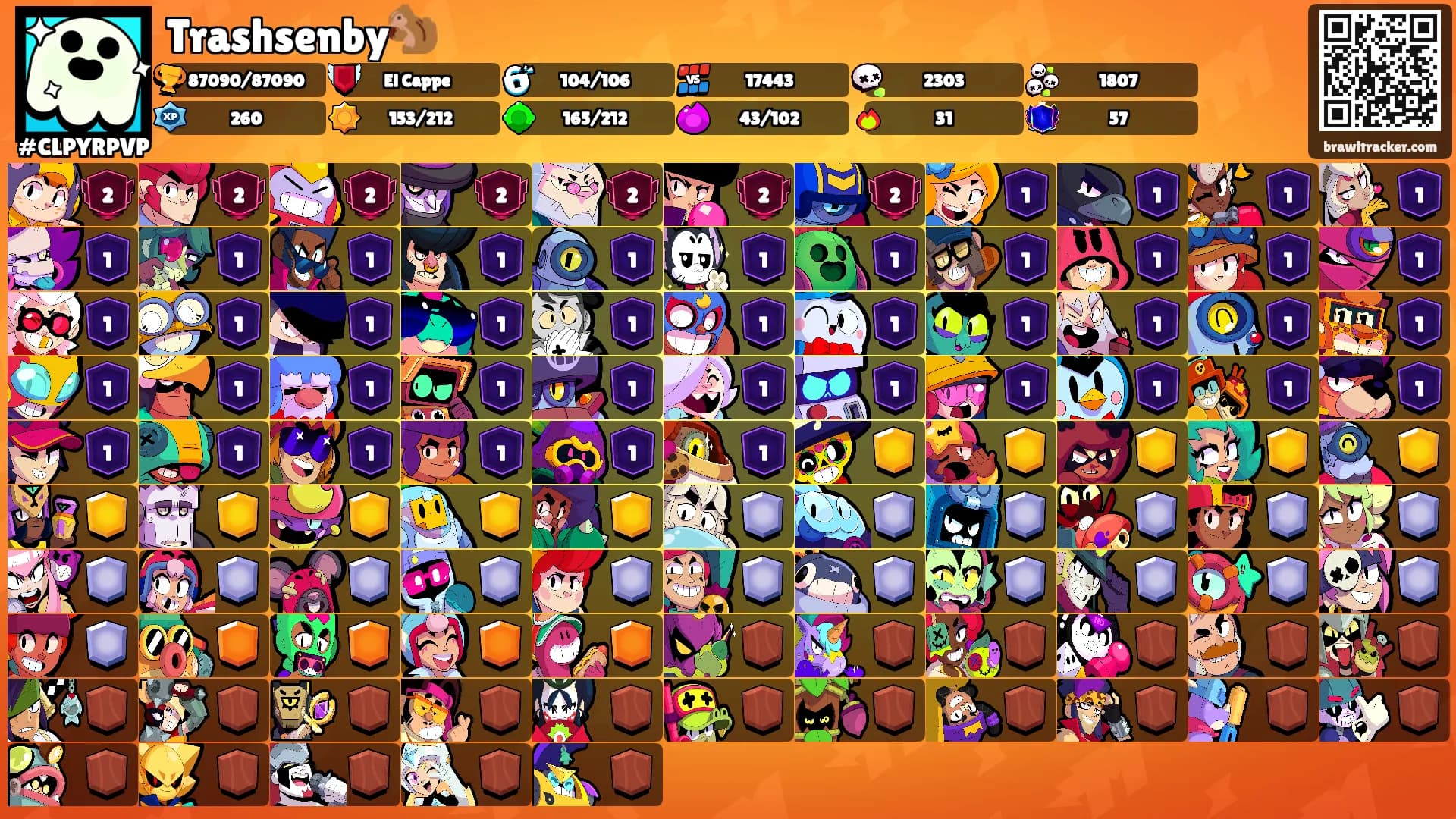 Trashsenby🐿️'s Ranks