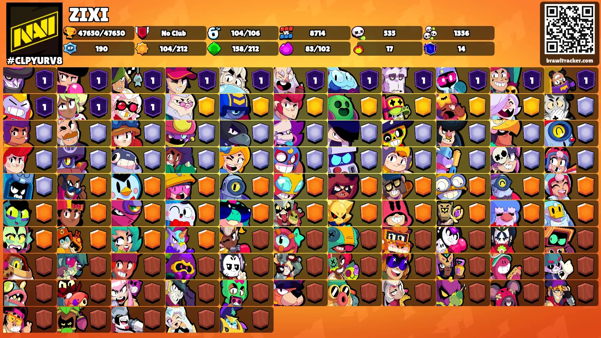 ZIXI's Ranks