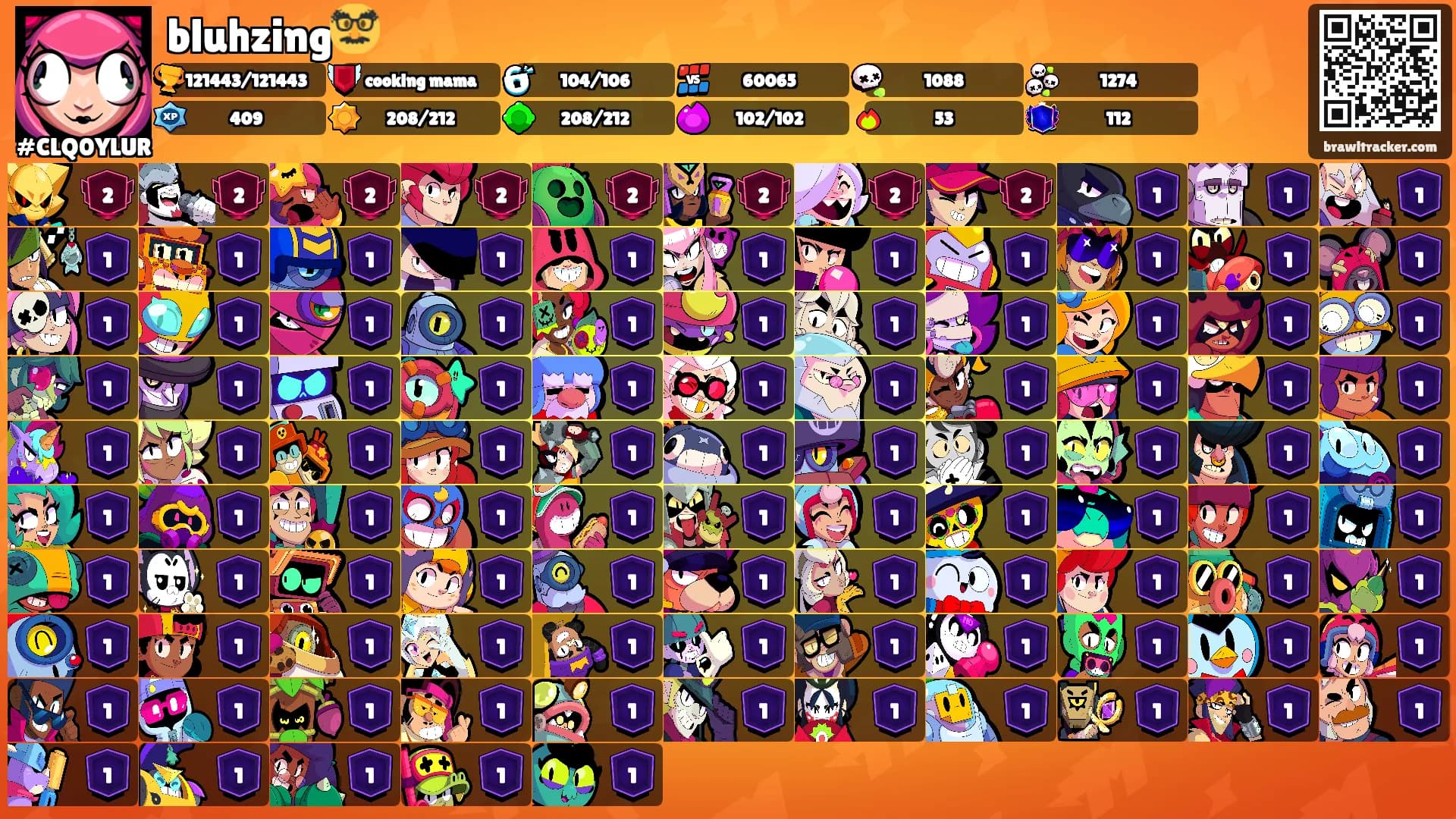 bluhzing🥸's Ranks