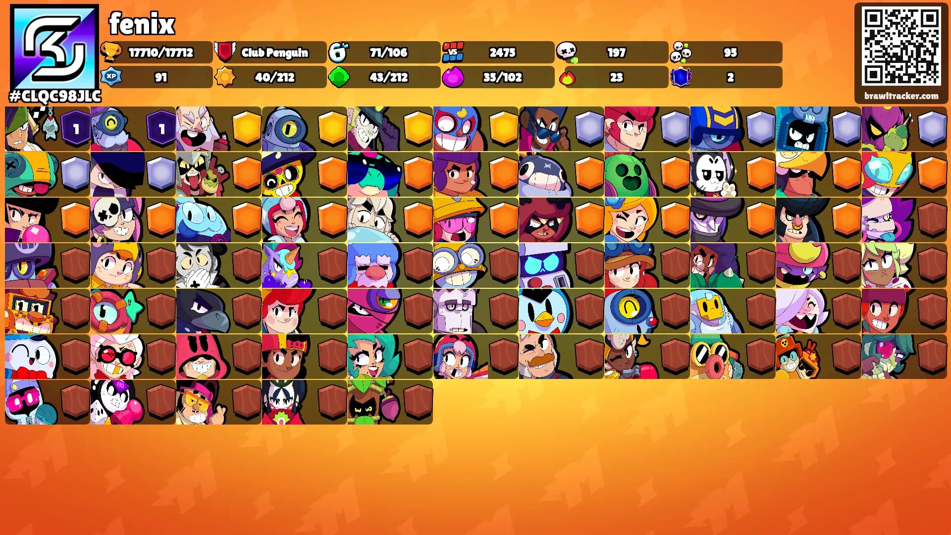 fenix's Ranks