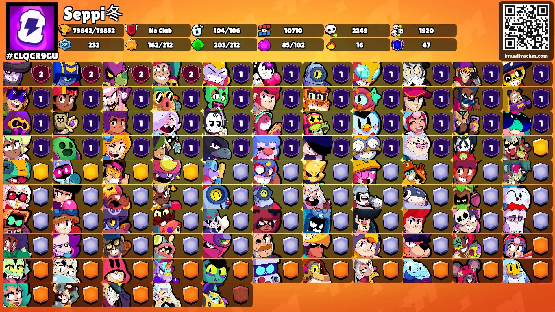Seppi冬's Ranks