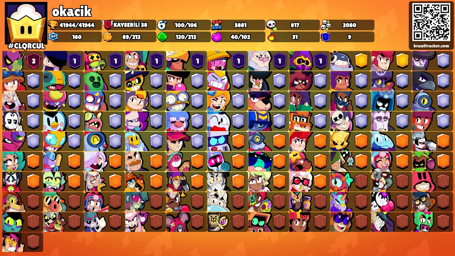 okacik's Ranks