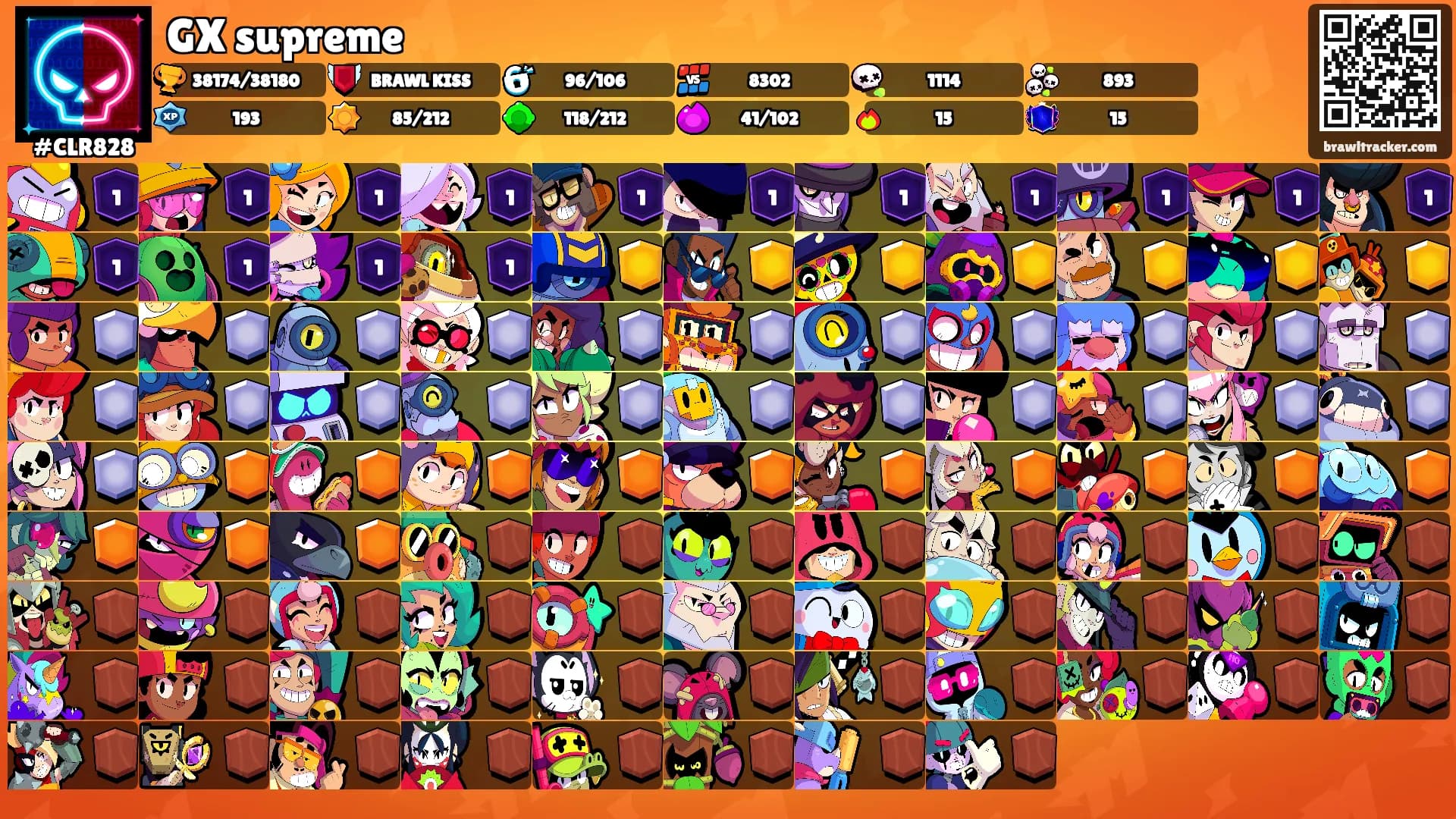 GX supreme's Ranks