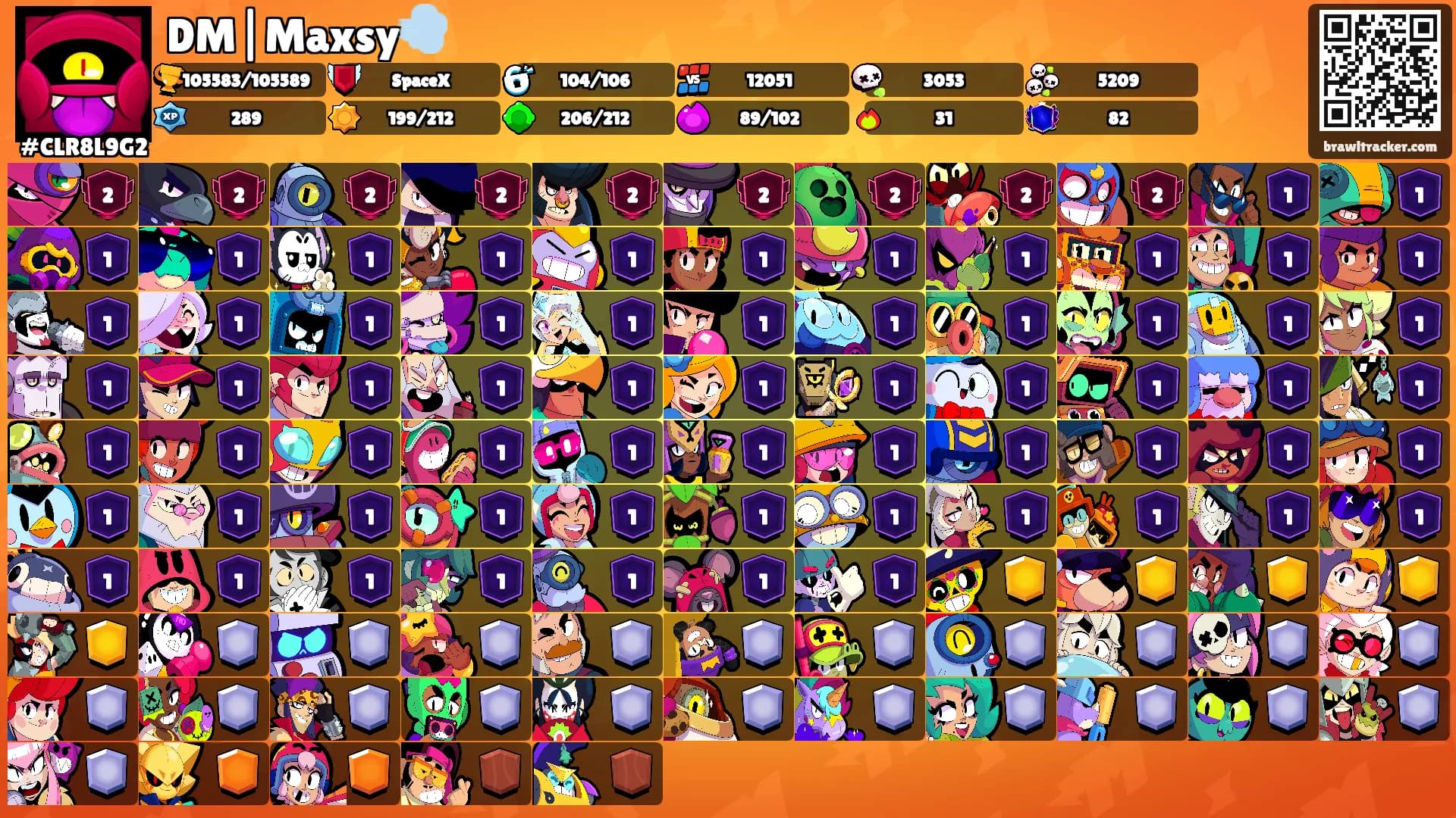 DM|Maxsy💨's Ranks