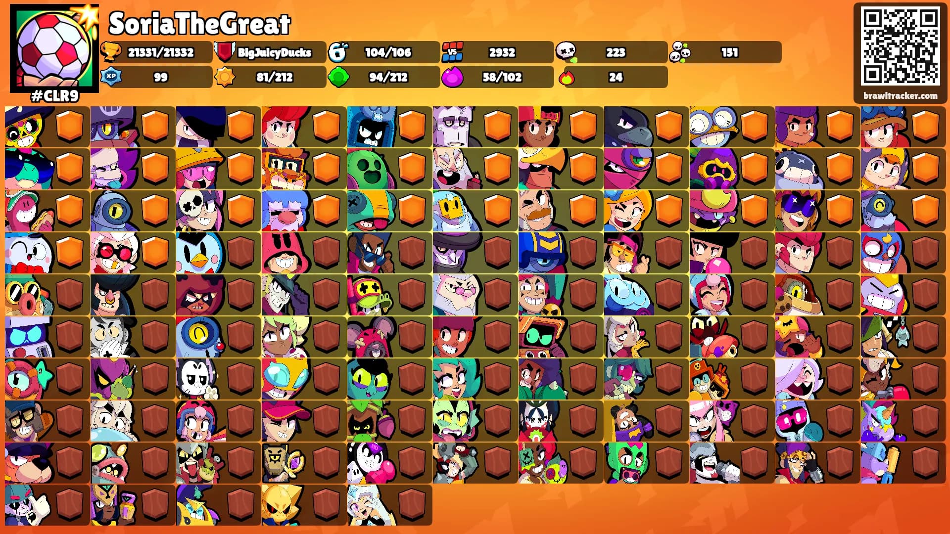 SoriaTheGreat's Ranks
