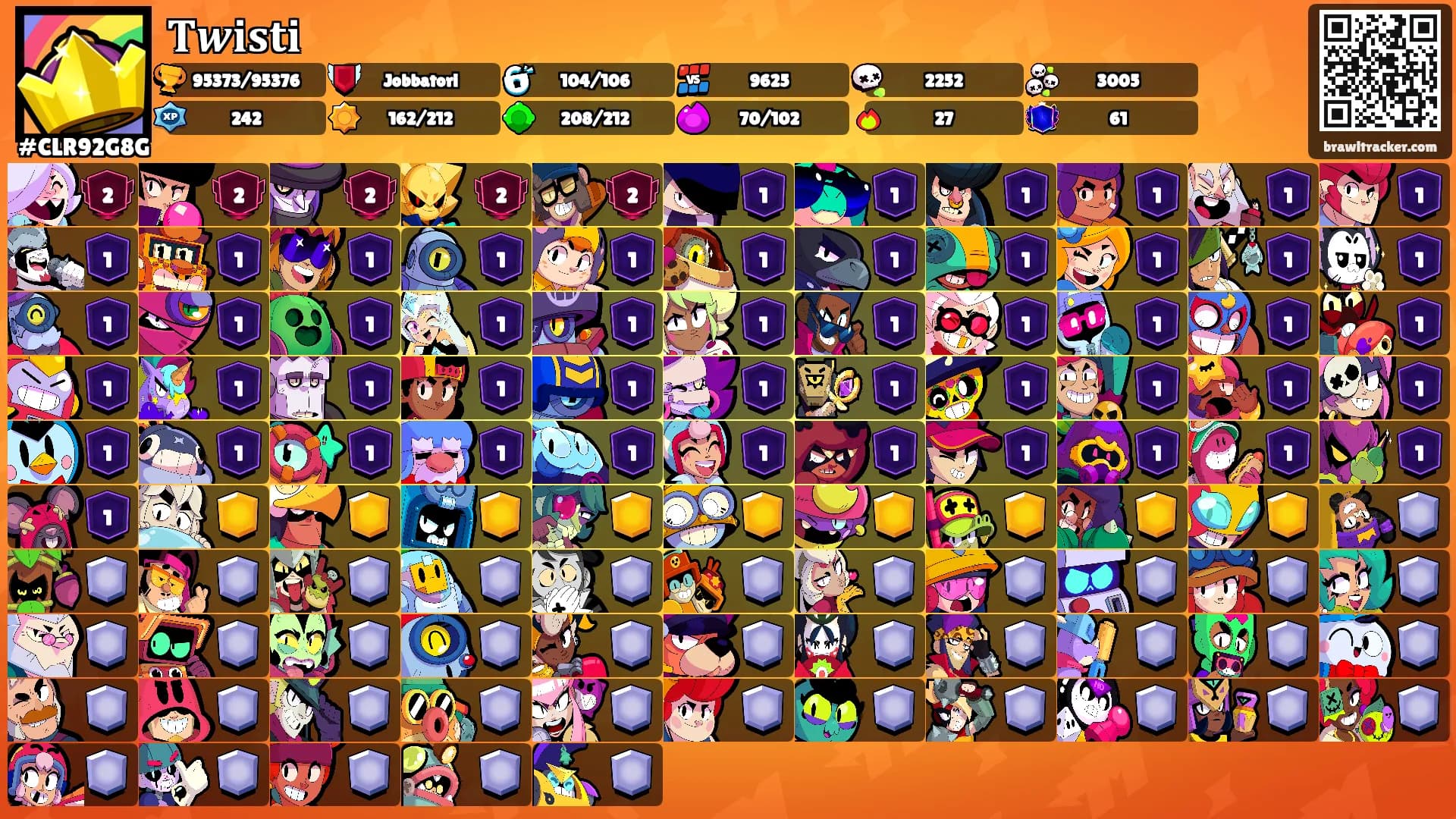 𝐓𝒘𝐢𝐬𝐭𝐢's Ranks