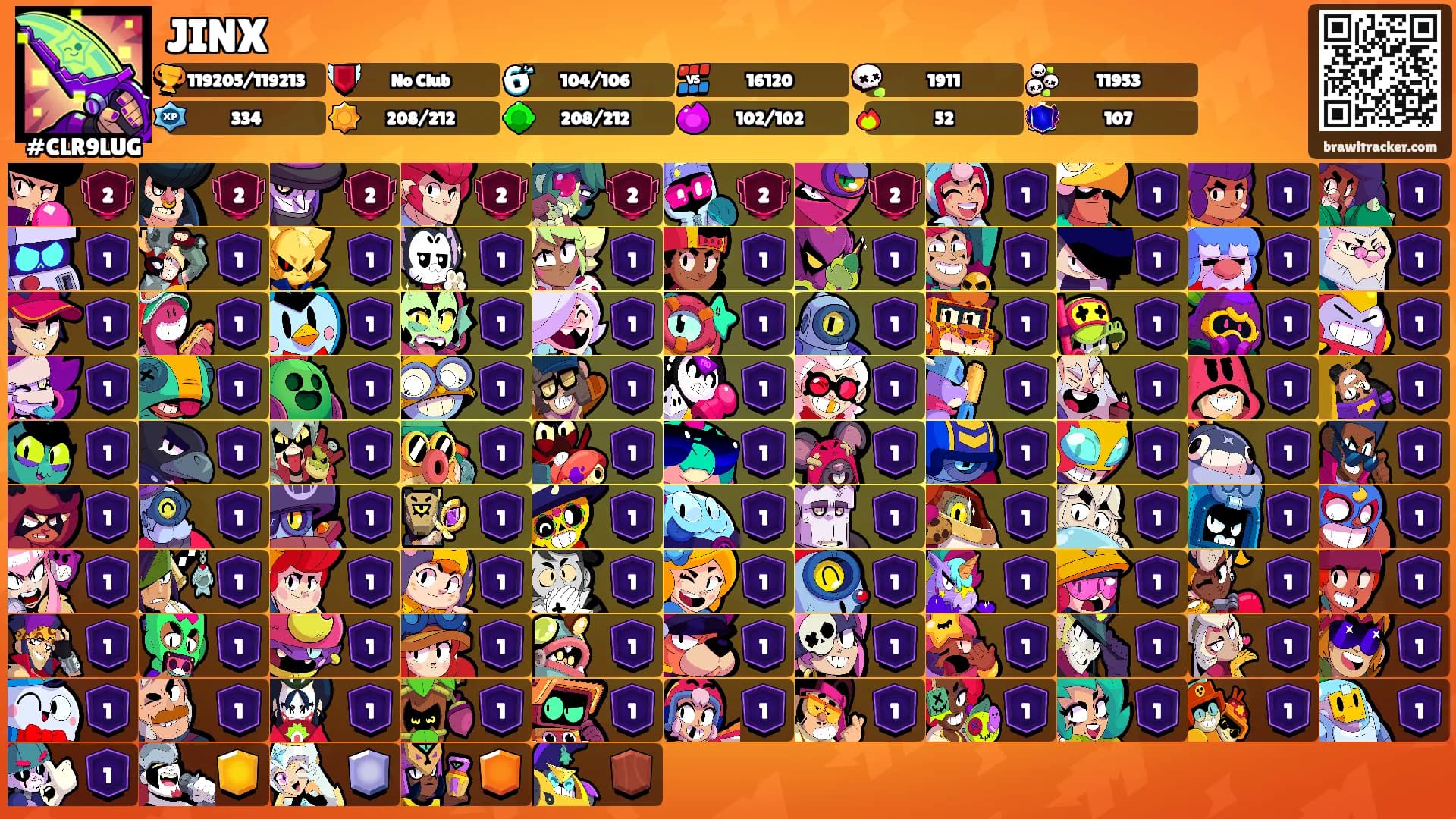 JINX's Ranks