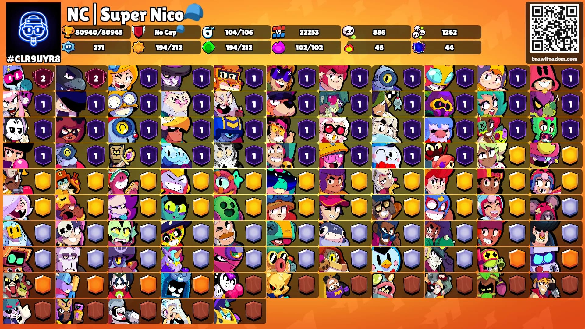 NC|Super Nico🧢's Ranks