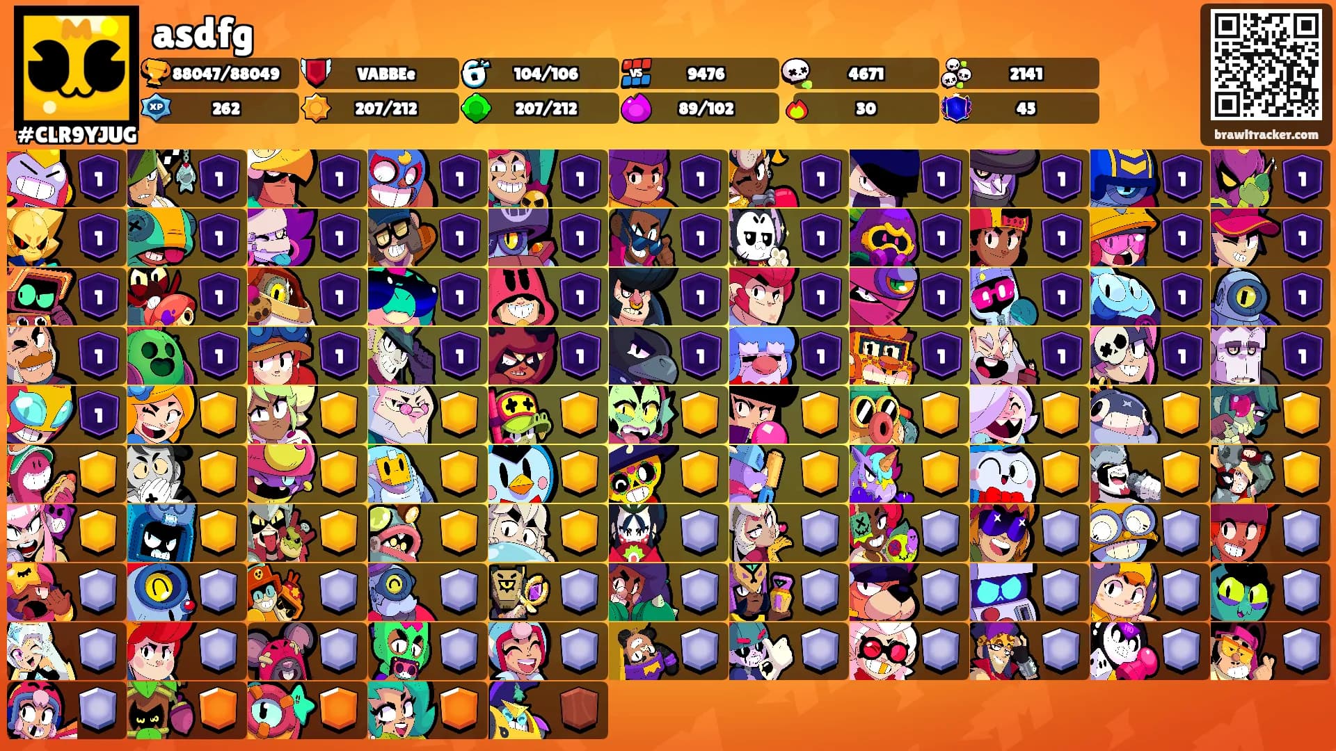 asdfg's Ranks
