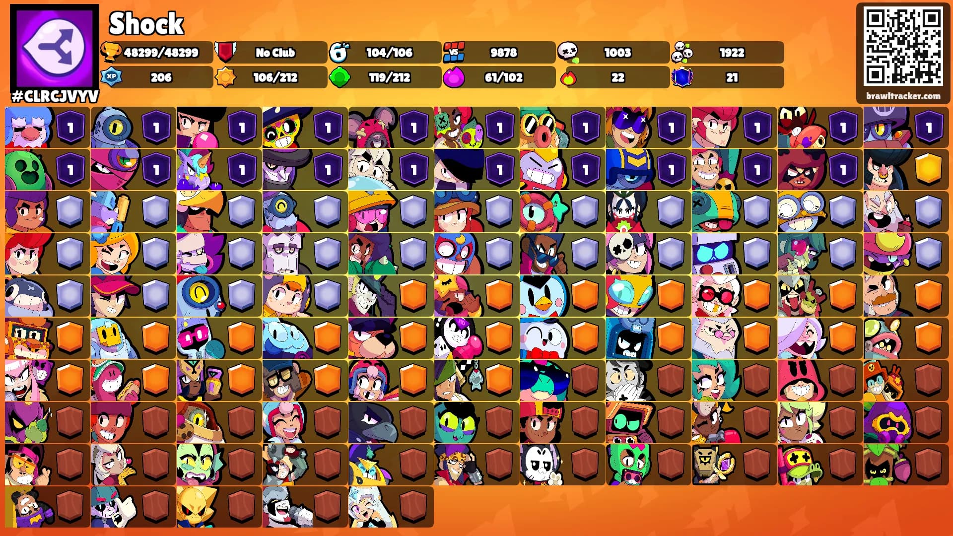 Shock's Ranks