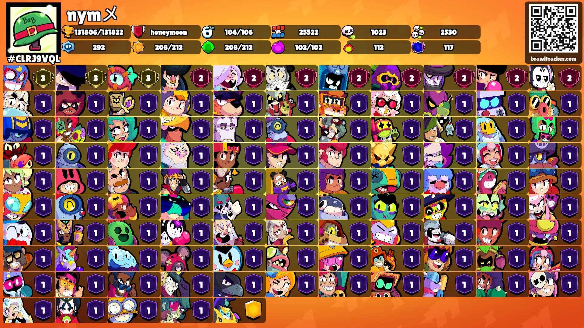 nymメ's Ranks