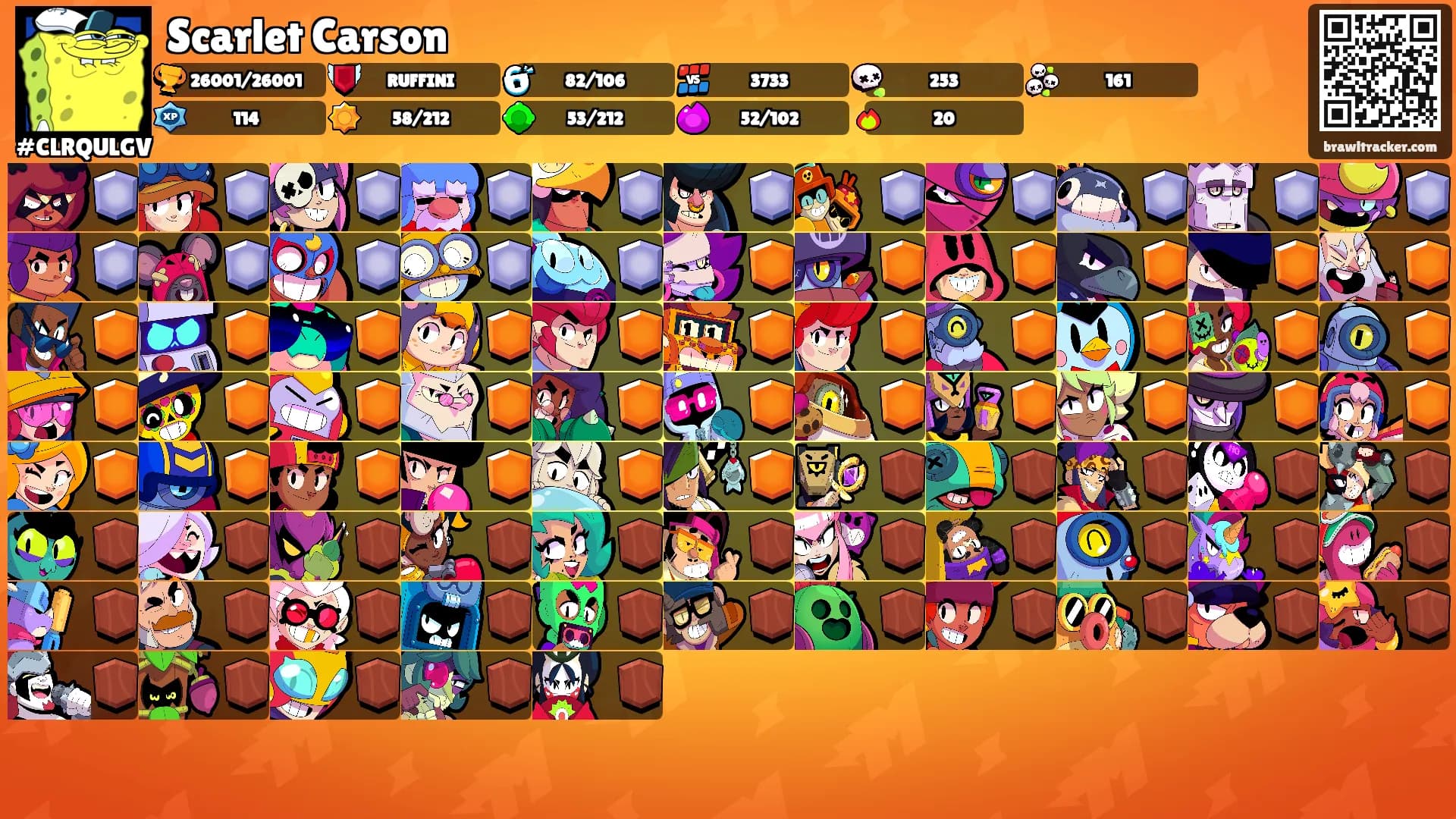 Scarlet Carson's Ranks