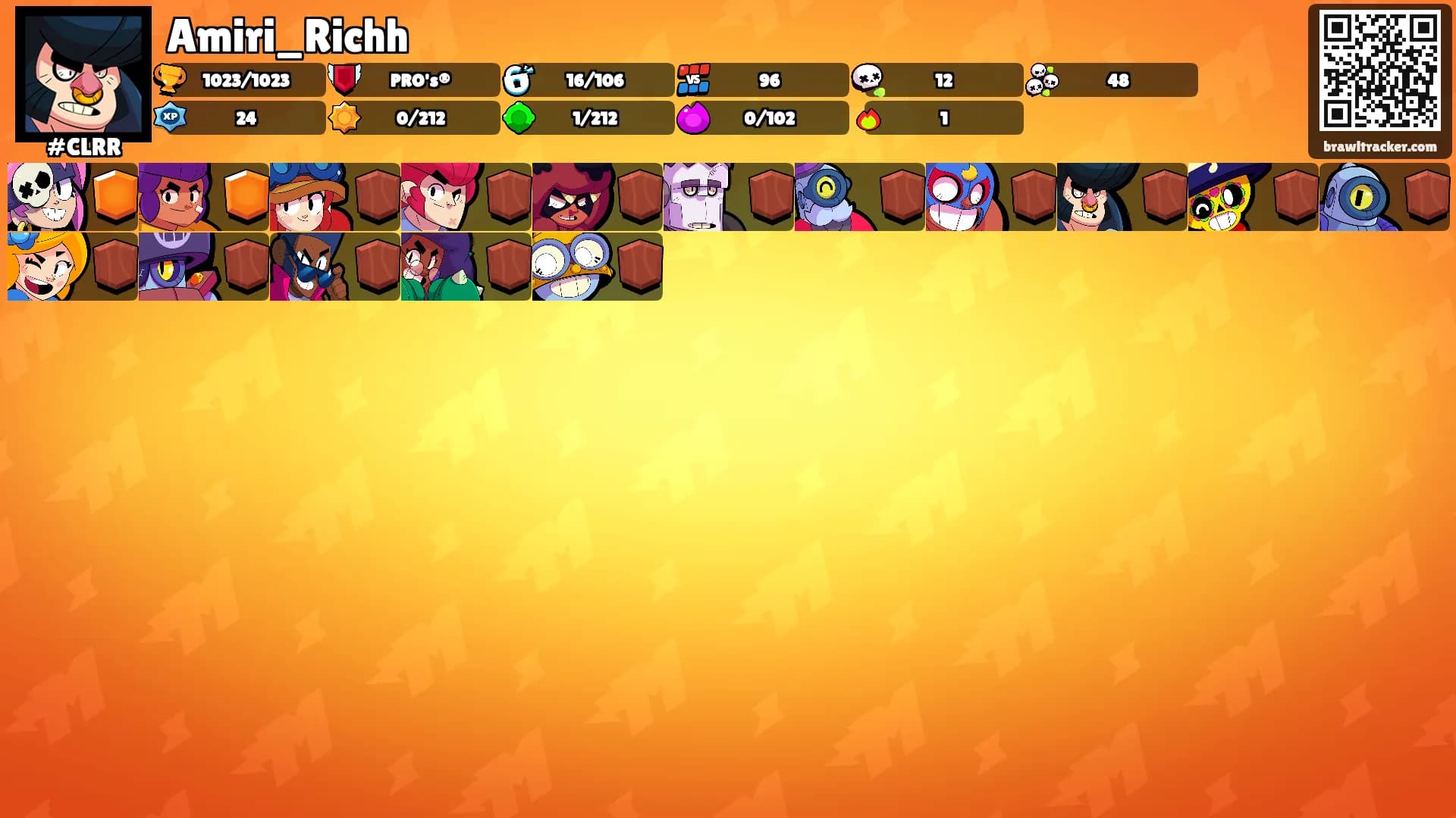 Amiri_Richh's Ranks