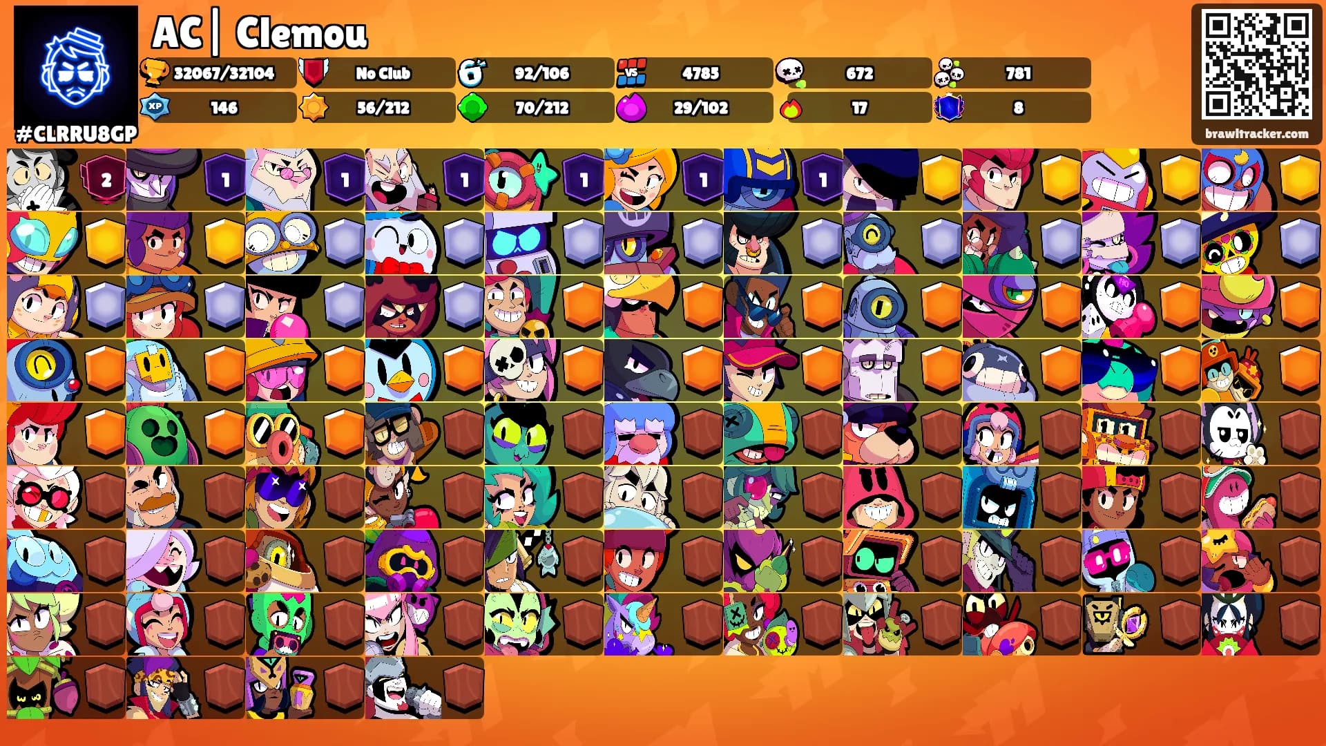 AC| Clemou's Ranks