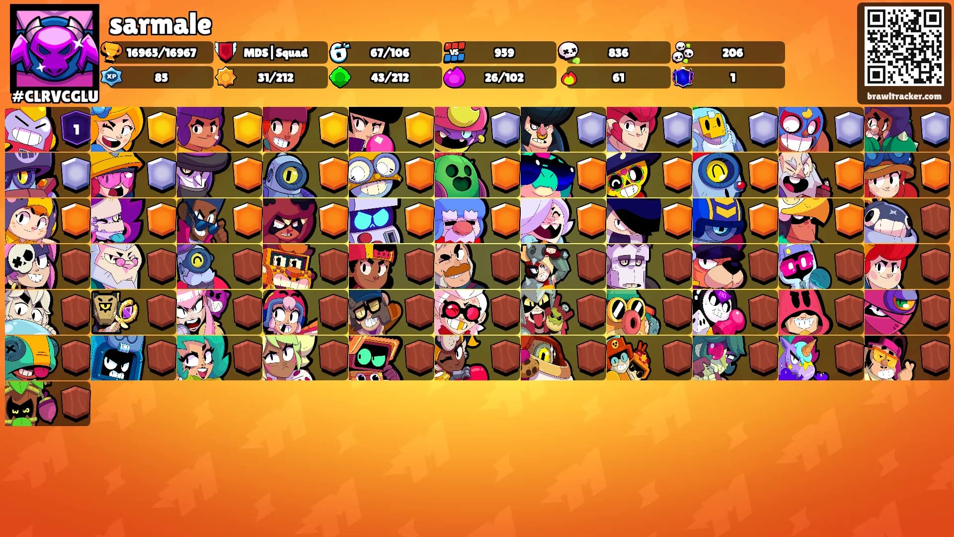 sarmale's Ranks