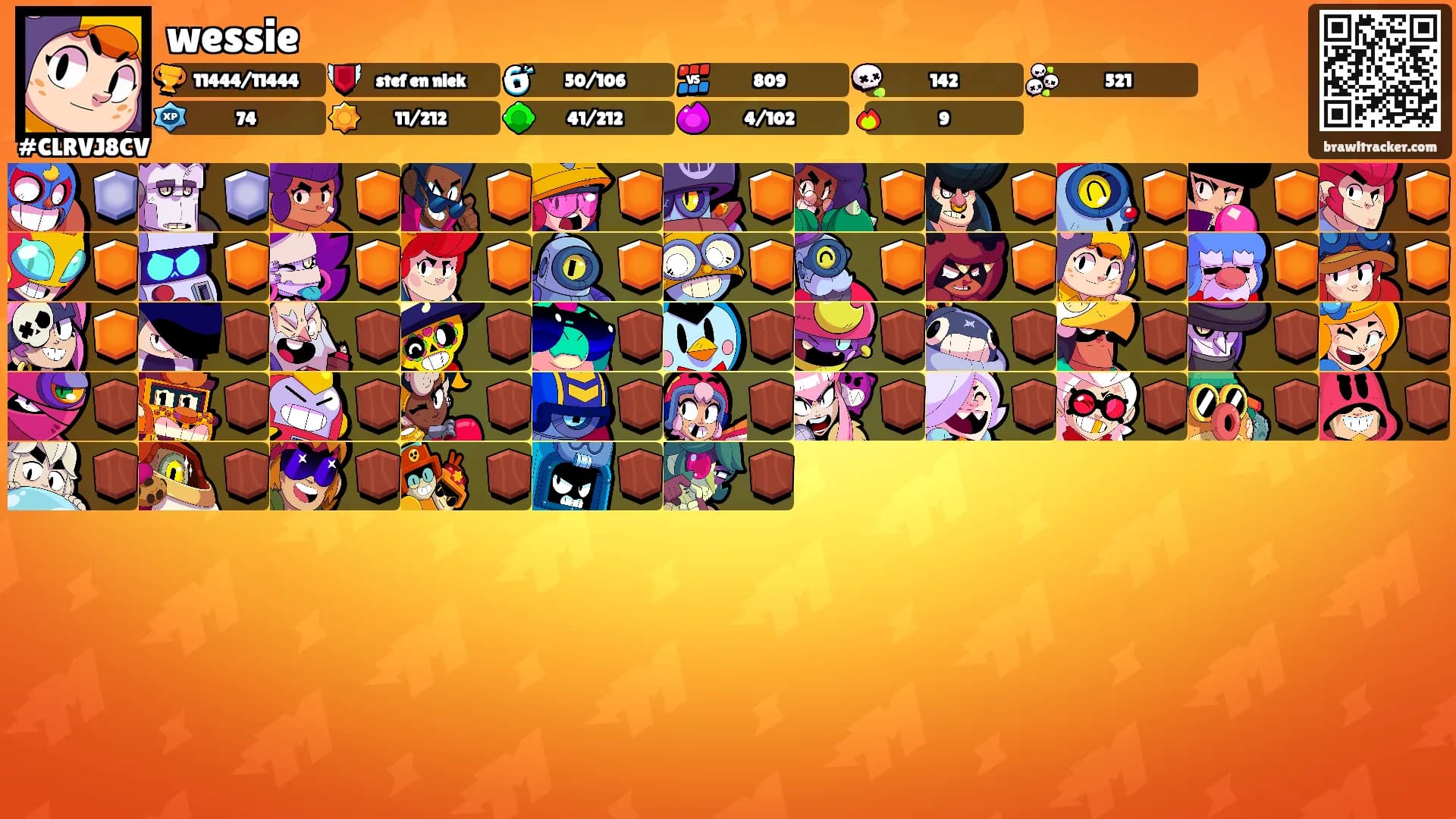 wessie's Ranks