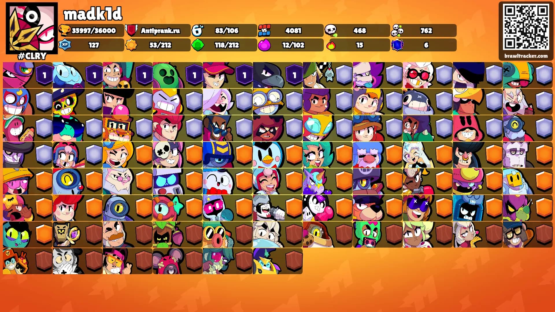 madk1d's Ranks