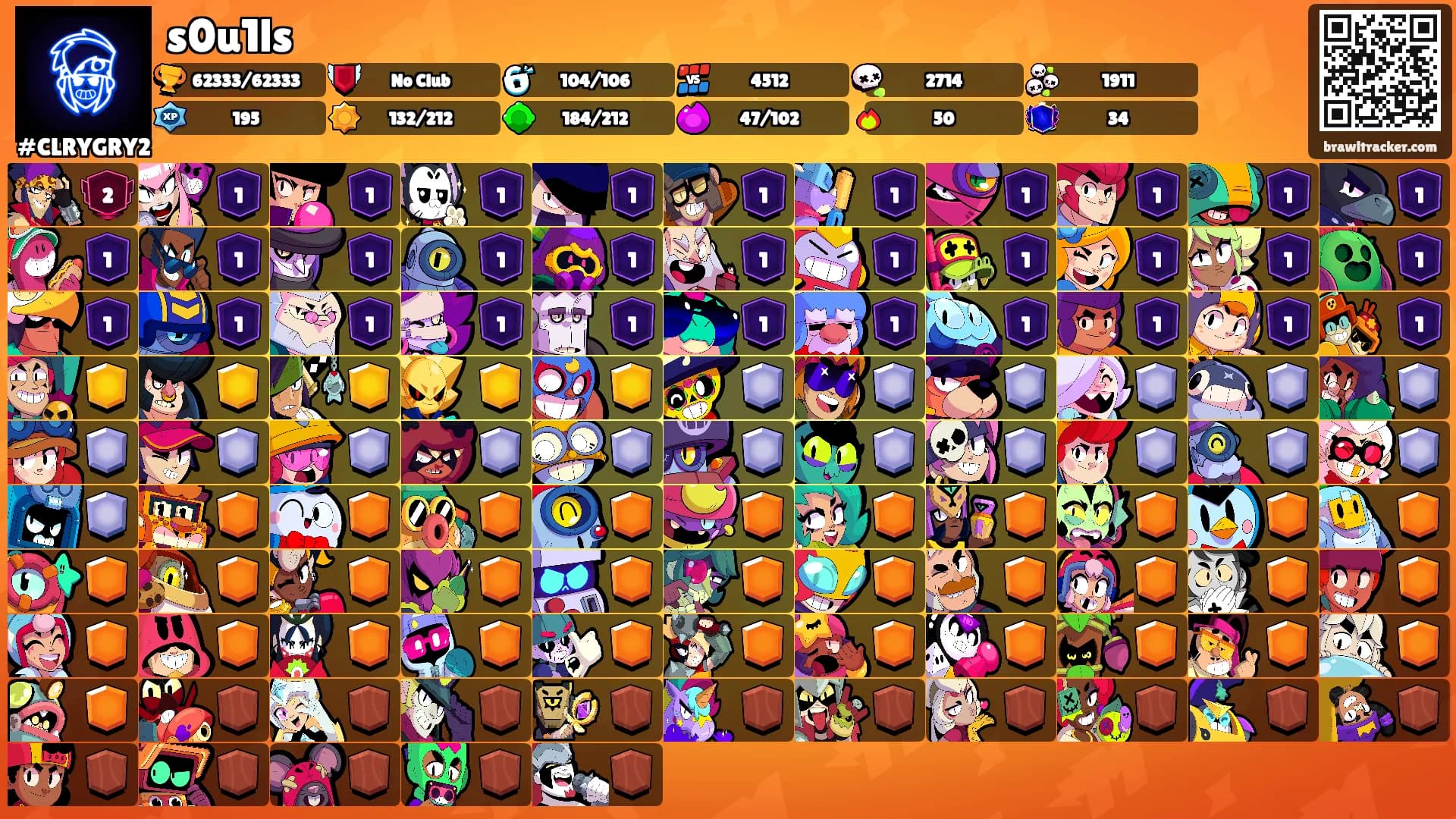 s0u1ls's Ranks