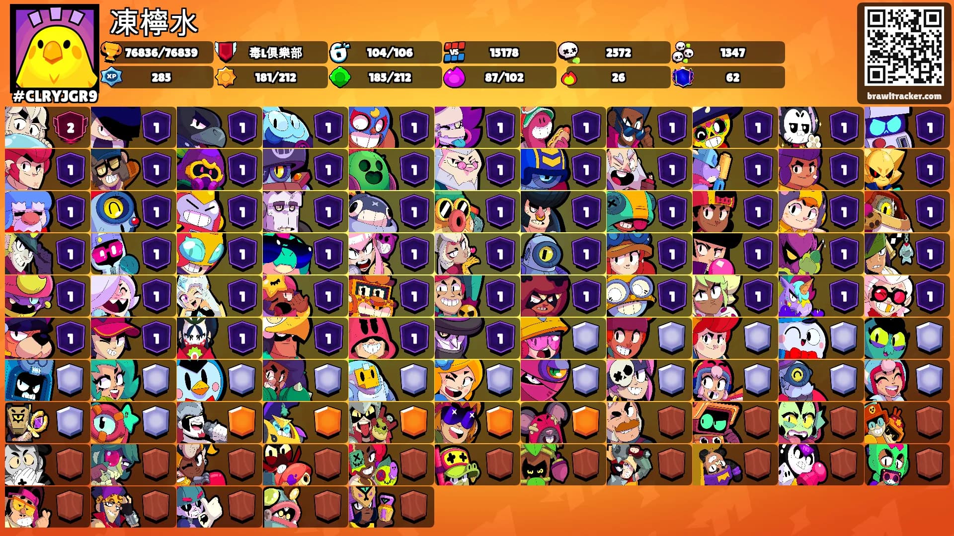 凍檸水's Ranks