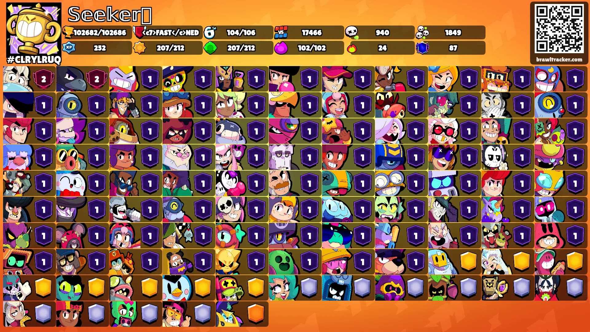 𝕊𝕖𝕖𝕜𝕖𝕣🌪's Ranks