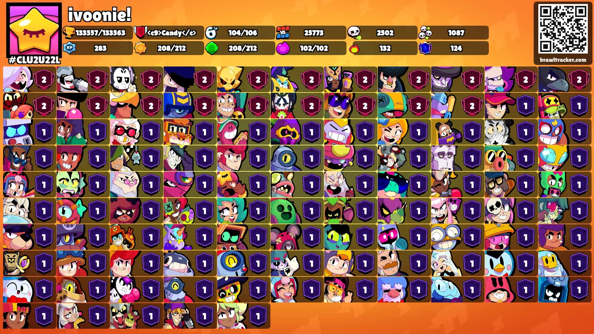 ivoonie!'s Ranks