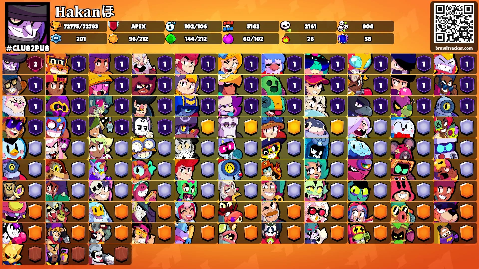 𝐇𝐚𝐤𝐚𝐧ほ's Ranks