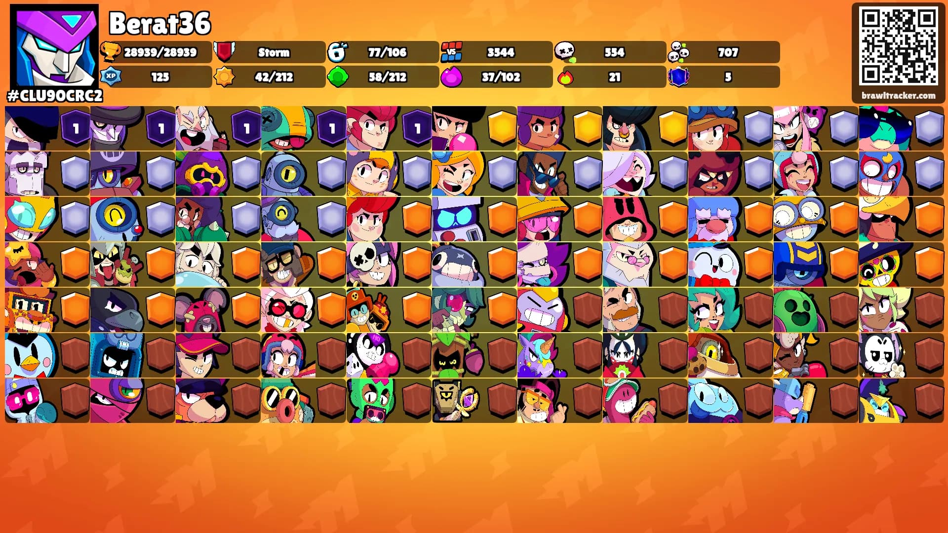 Berat36's Ranks