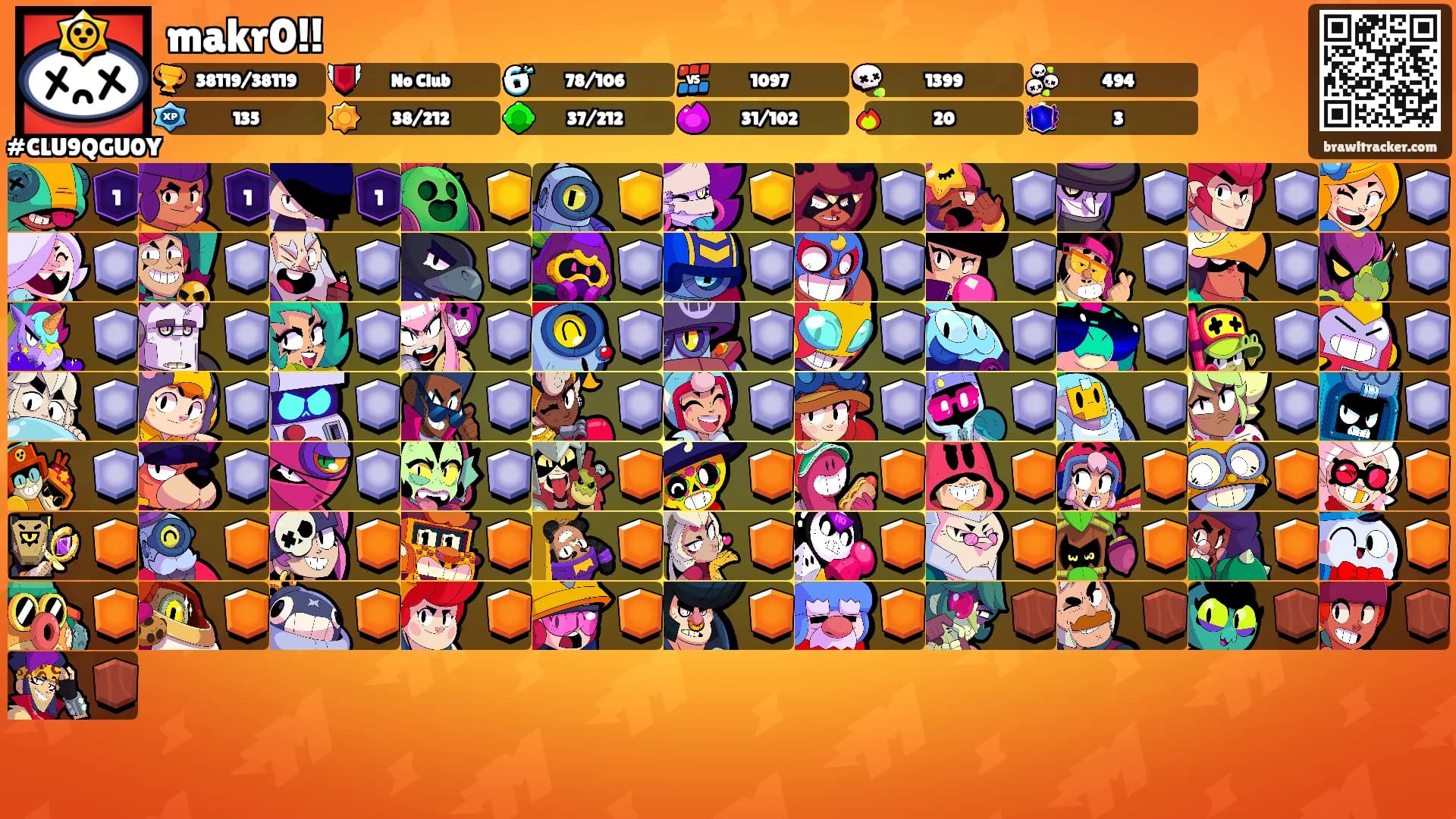 makr0!!'s Ranks
