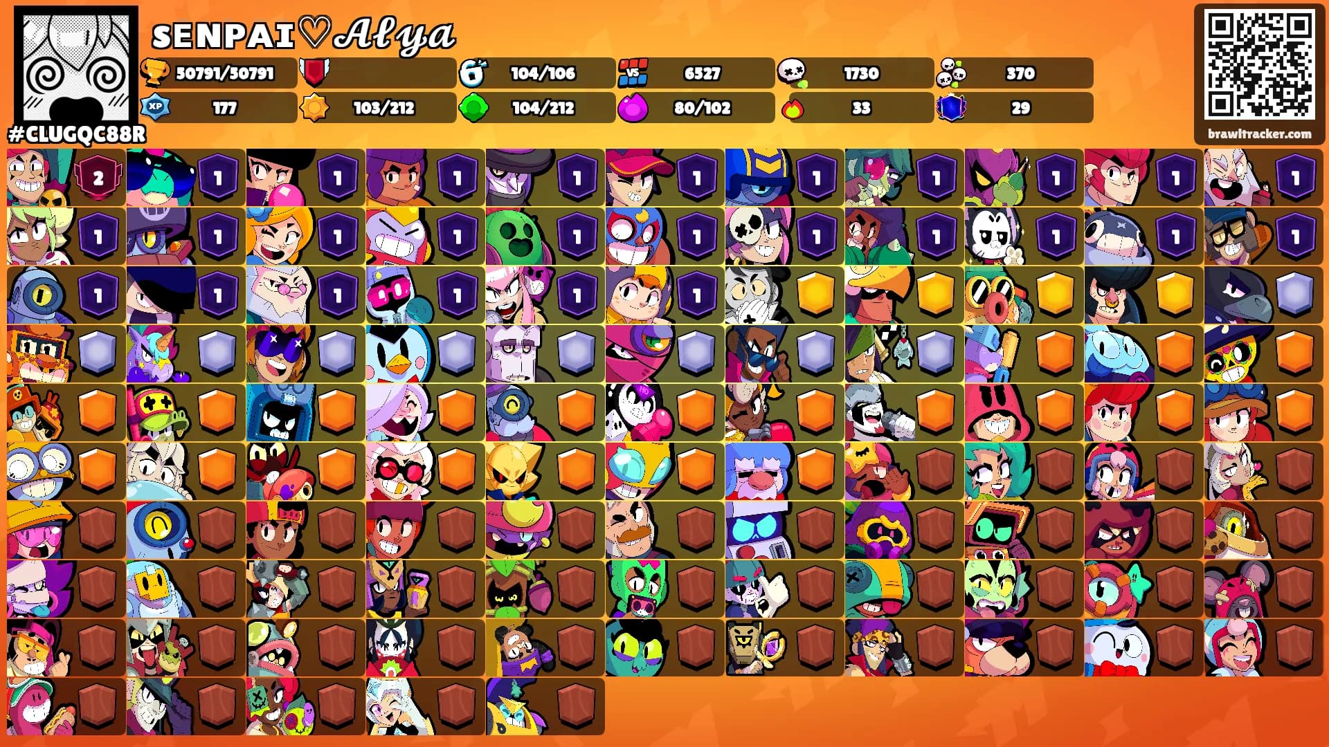 sᴇɴᴘᴀɪ♡𝓐𝓵𝔂𝓪's Ranks