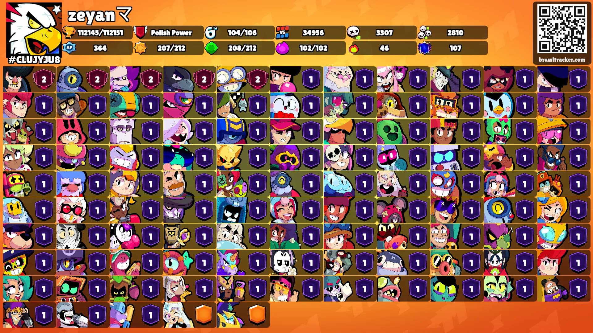 zeyanマ's Ranks