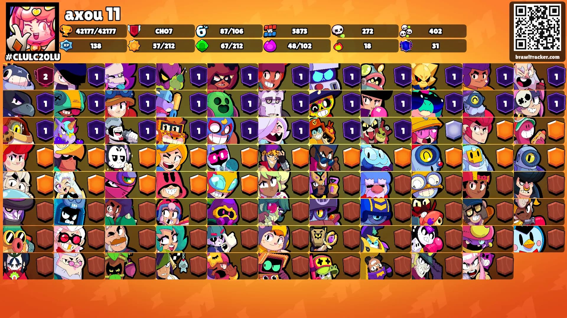axou 11's Ranks