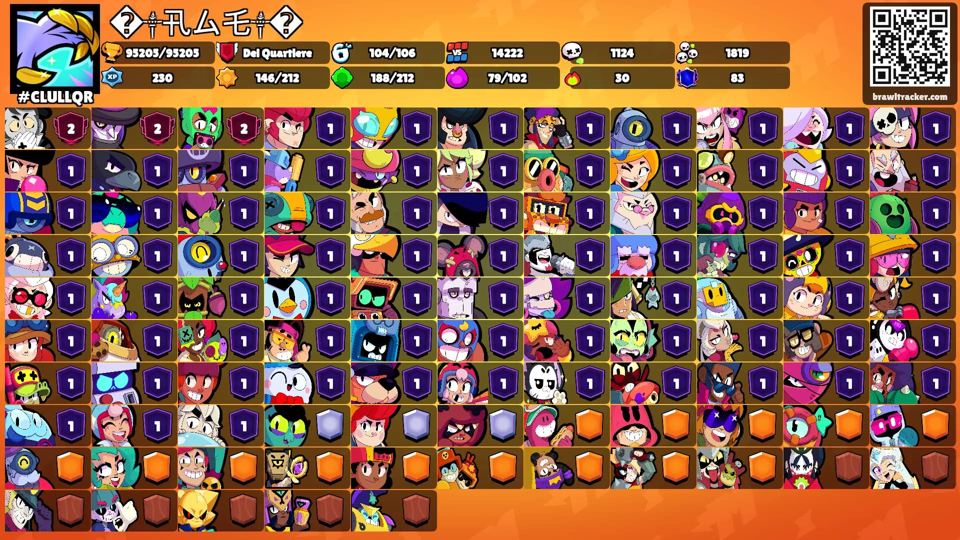 �༒卂ム乇༒�'s Ranks