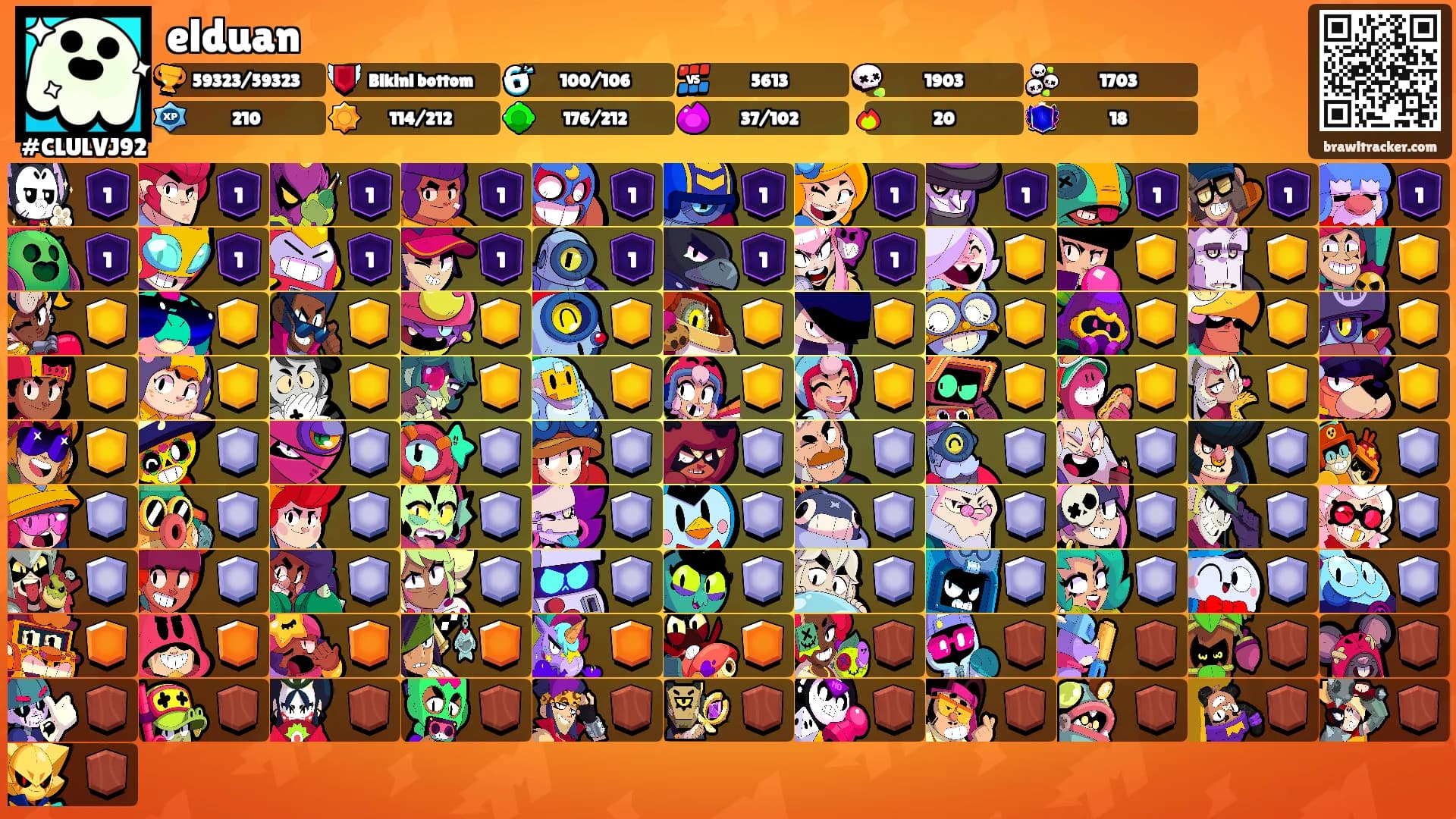 elduan's Ranks